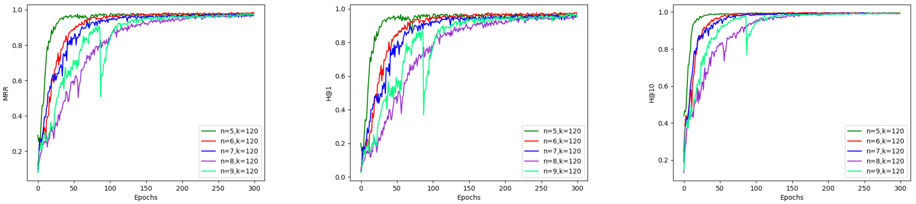 Electronics 13 02778 g010