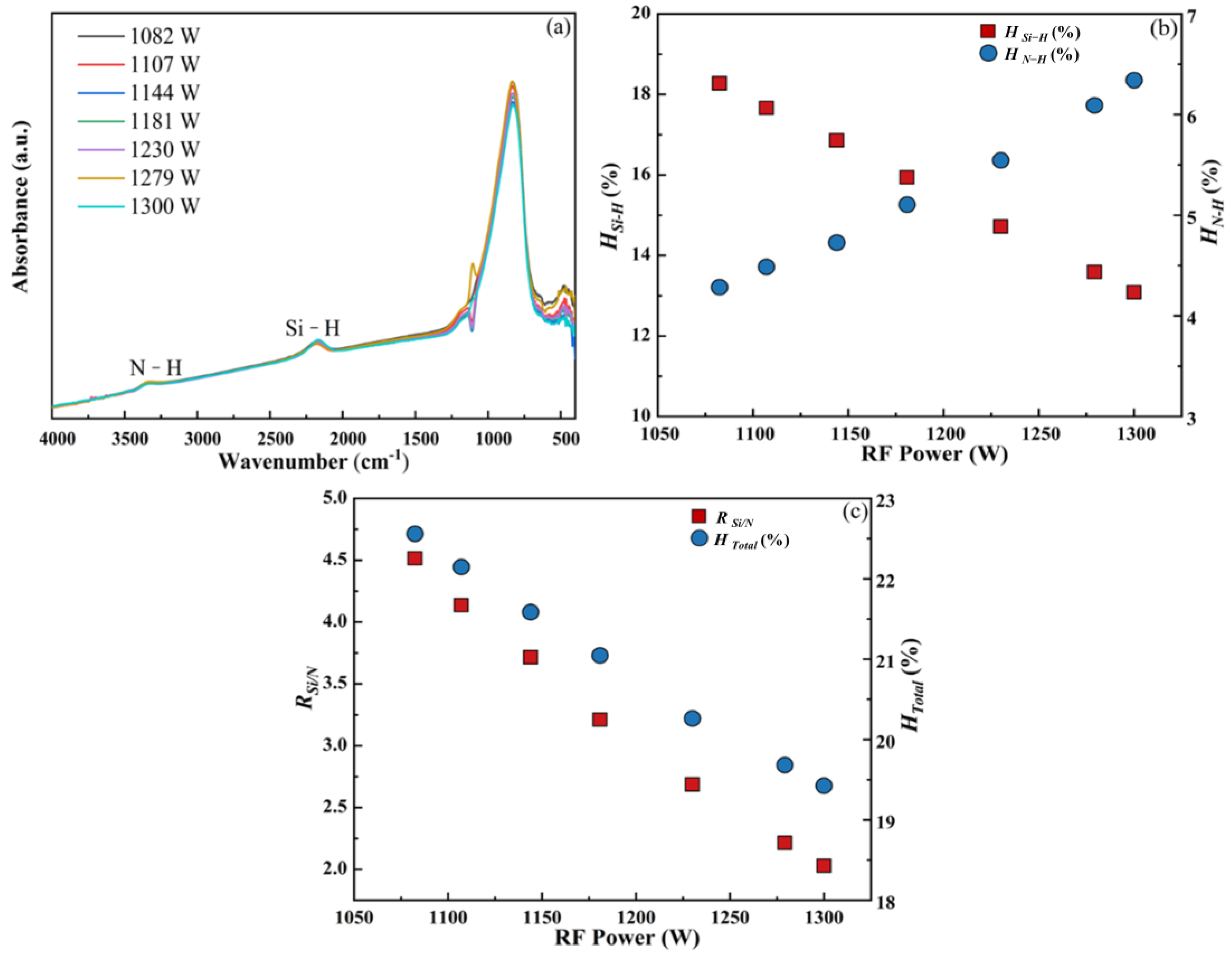 Electronics 13 02779 g002