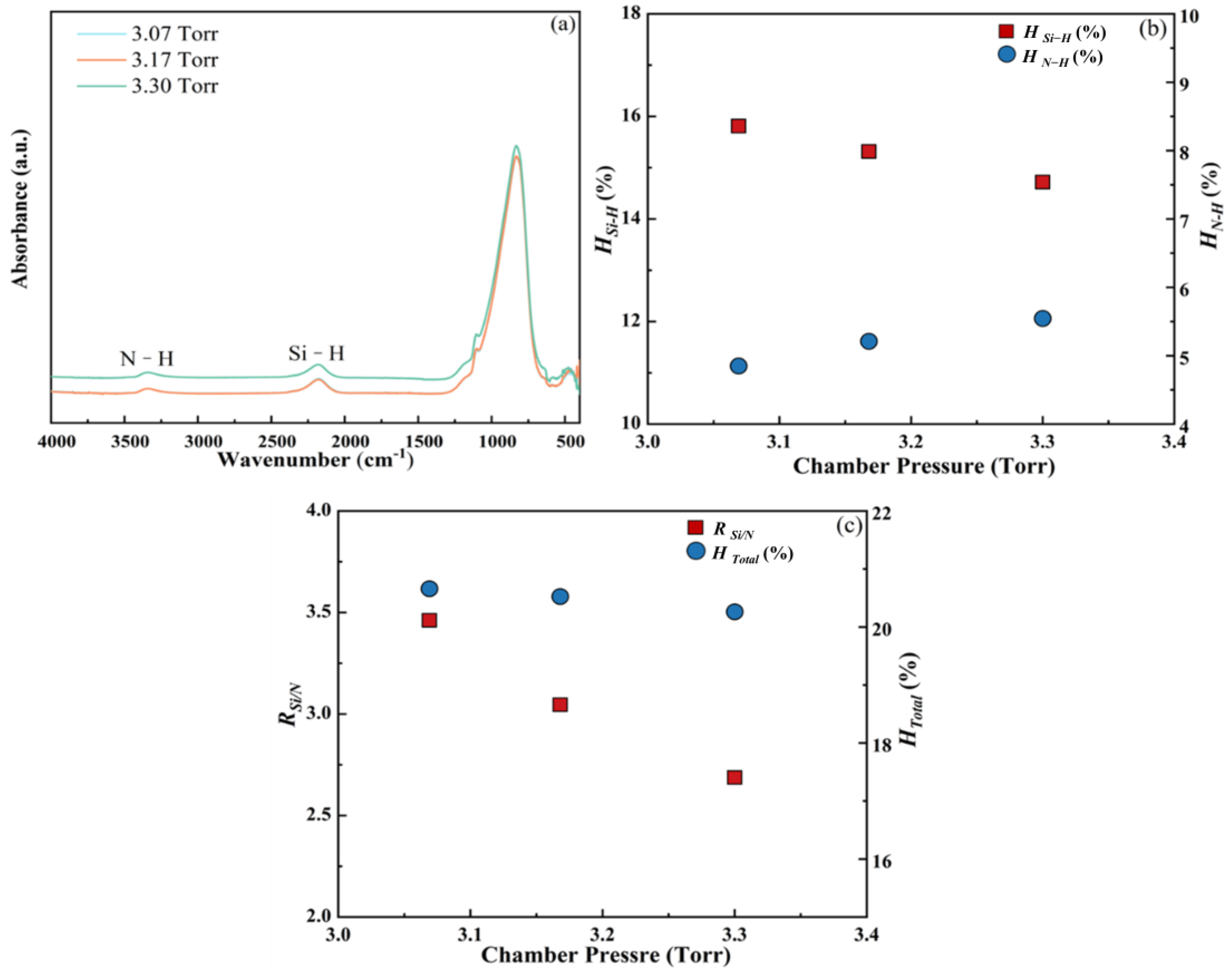 Electronics 13 02779 g005