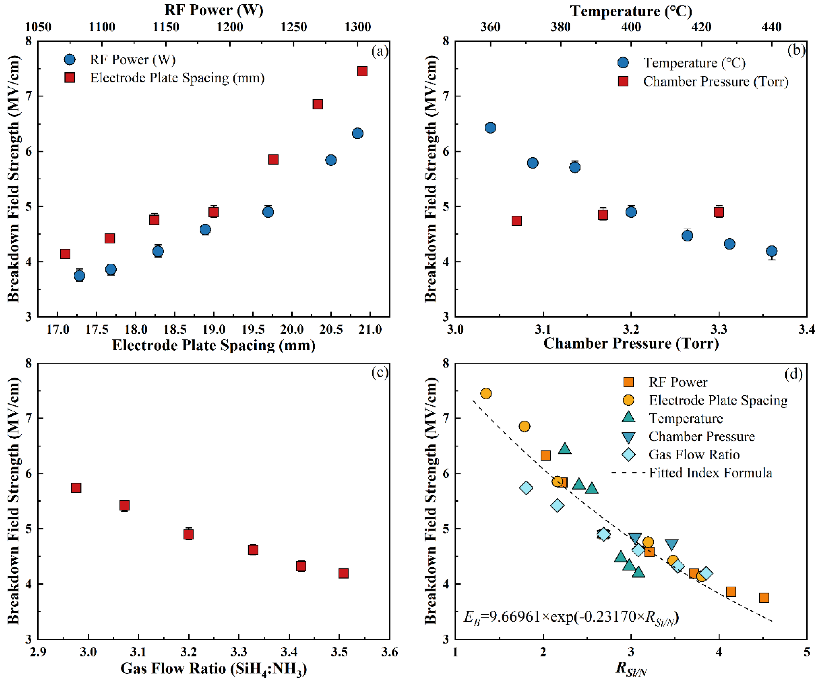 Electronics 13 02779 g008