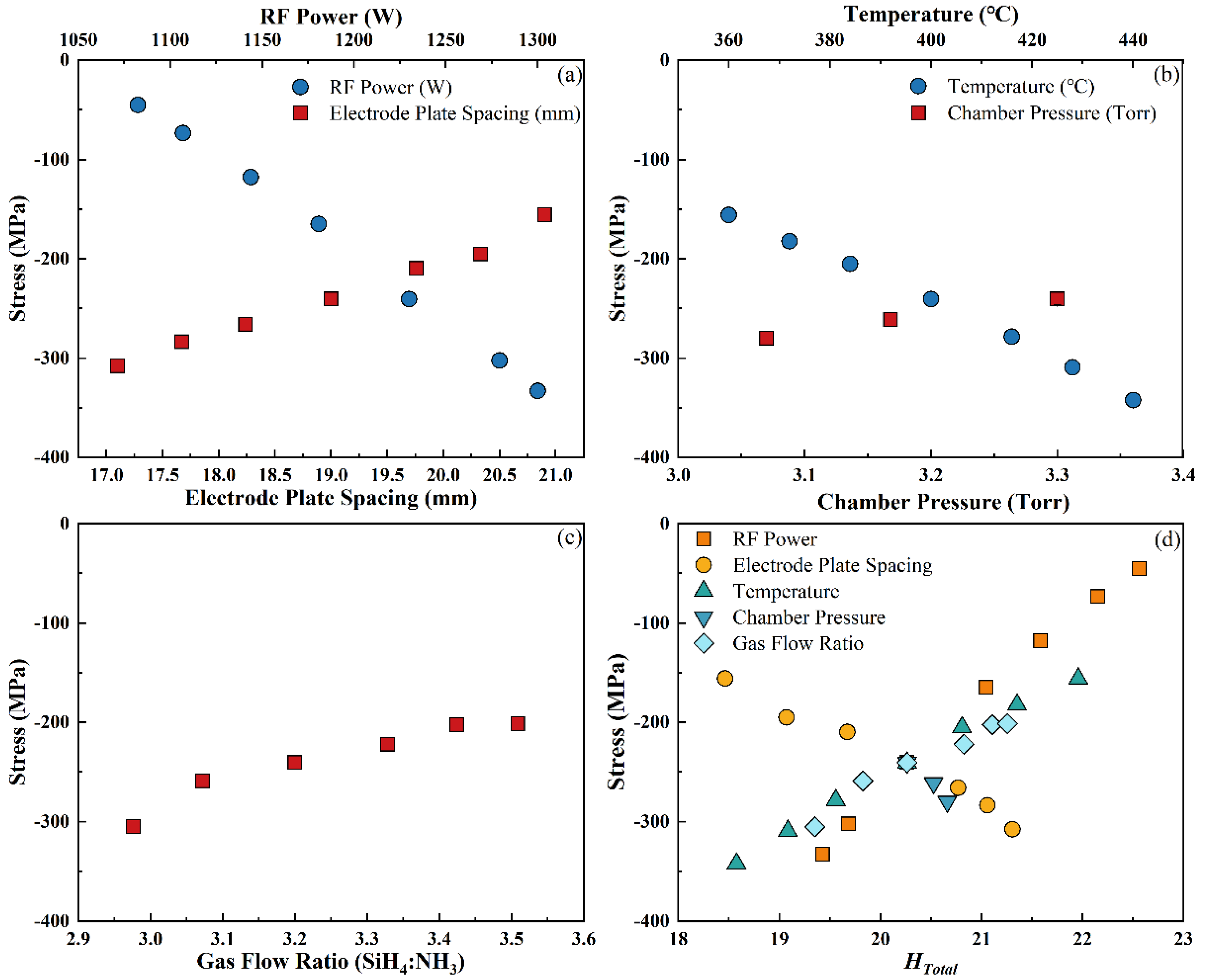 Electronics 13 02779 g009
