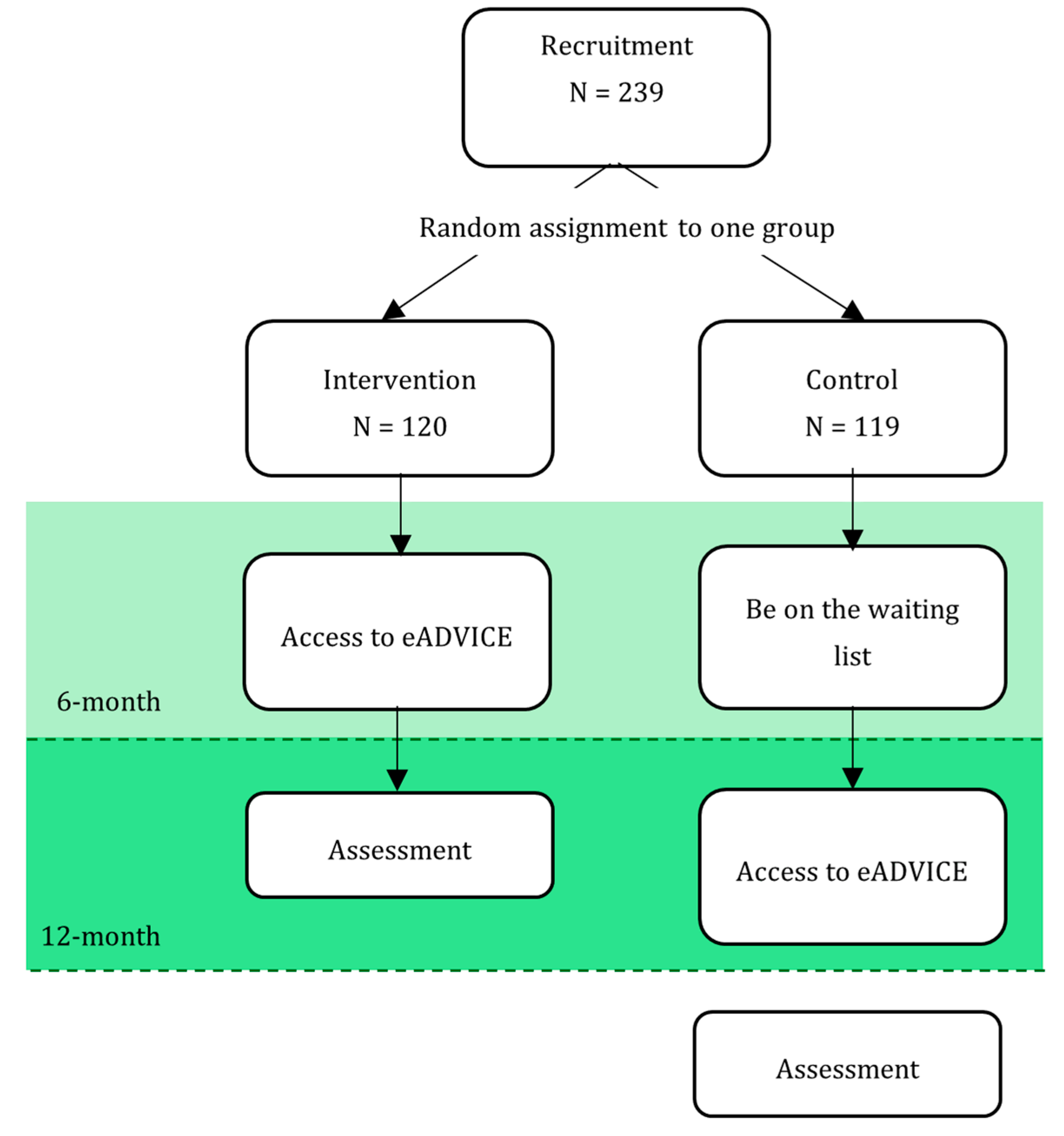 Electronics 13 02785 g003