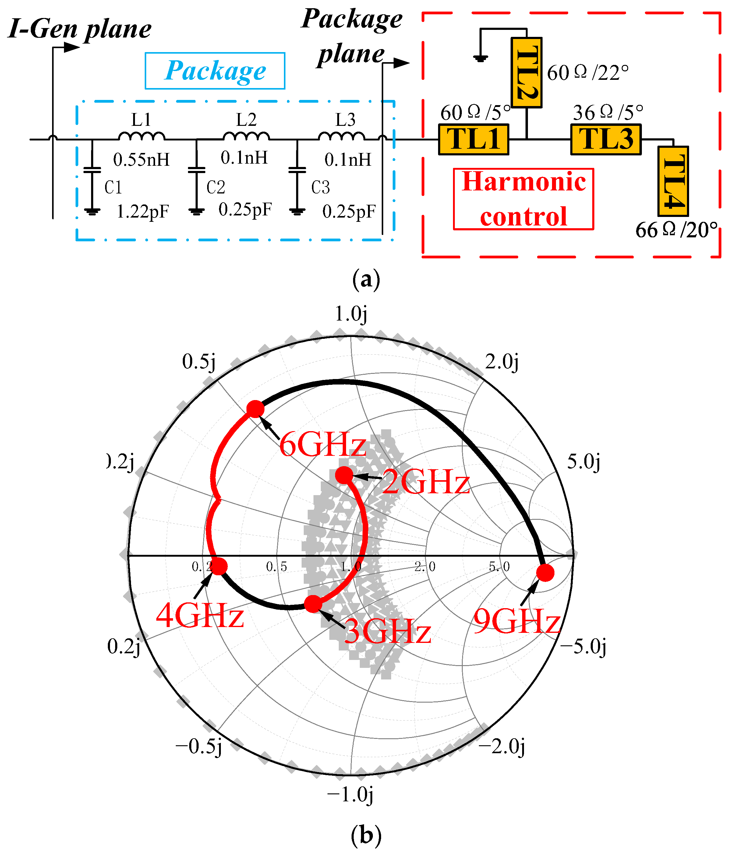 Electronics 13 02786 g005
