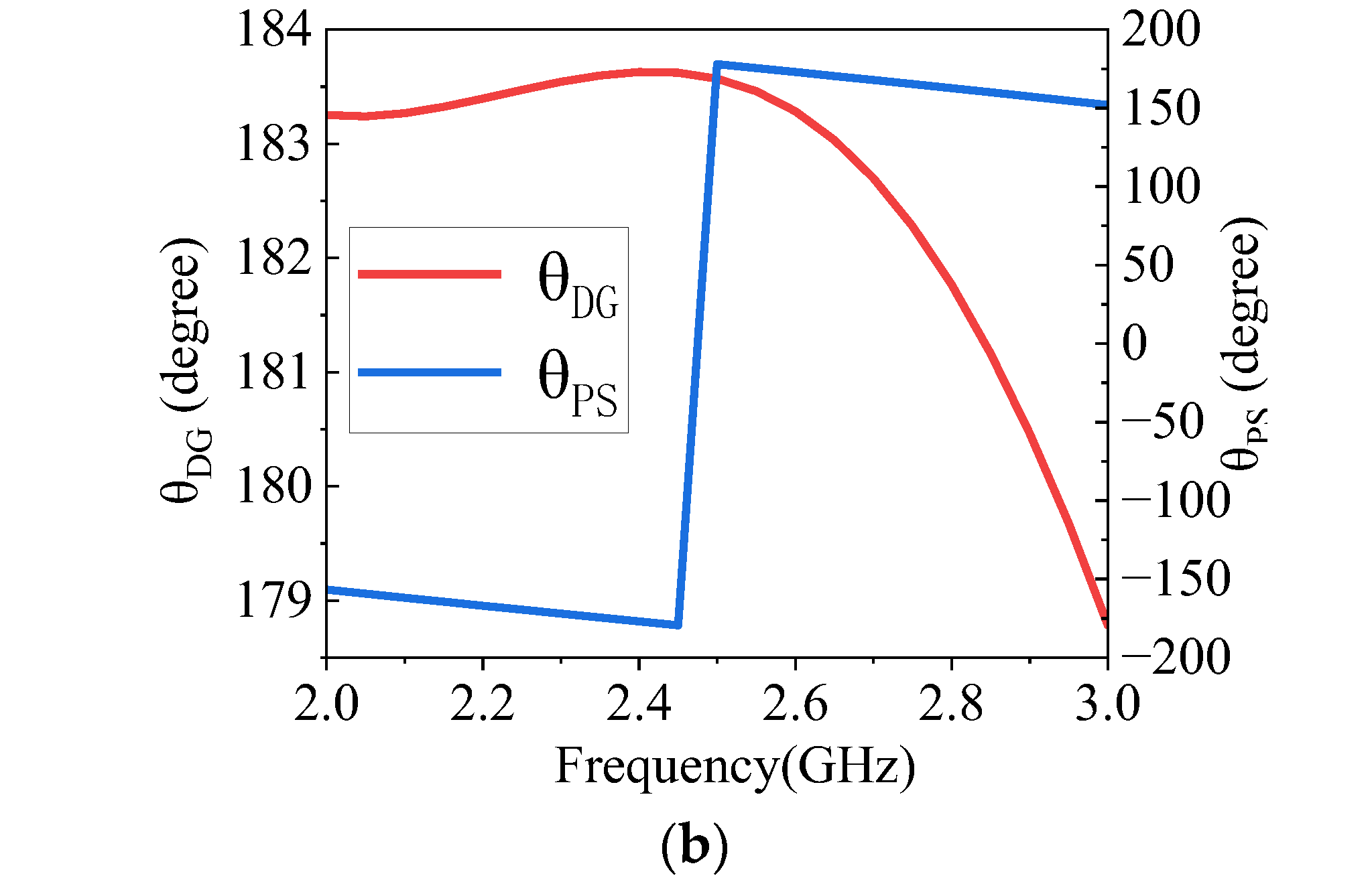 Electronics 13 02786 g006b