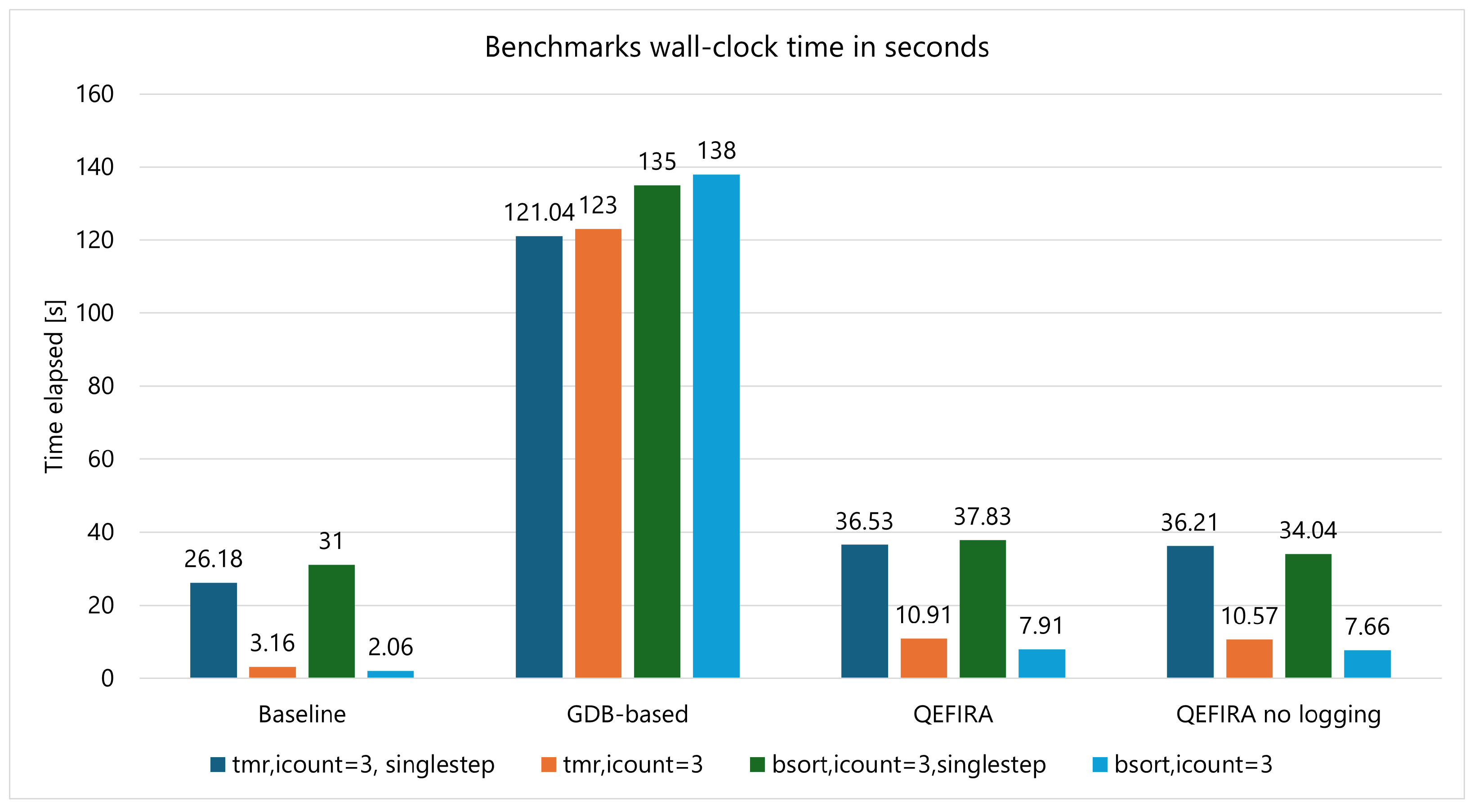 Electronics 13 02787 g003