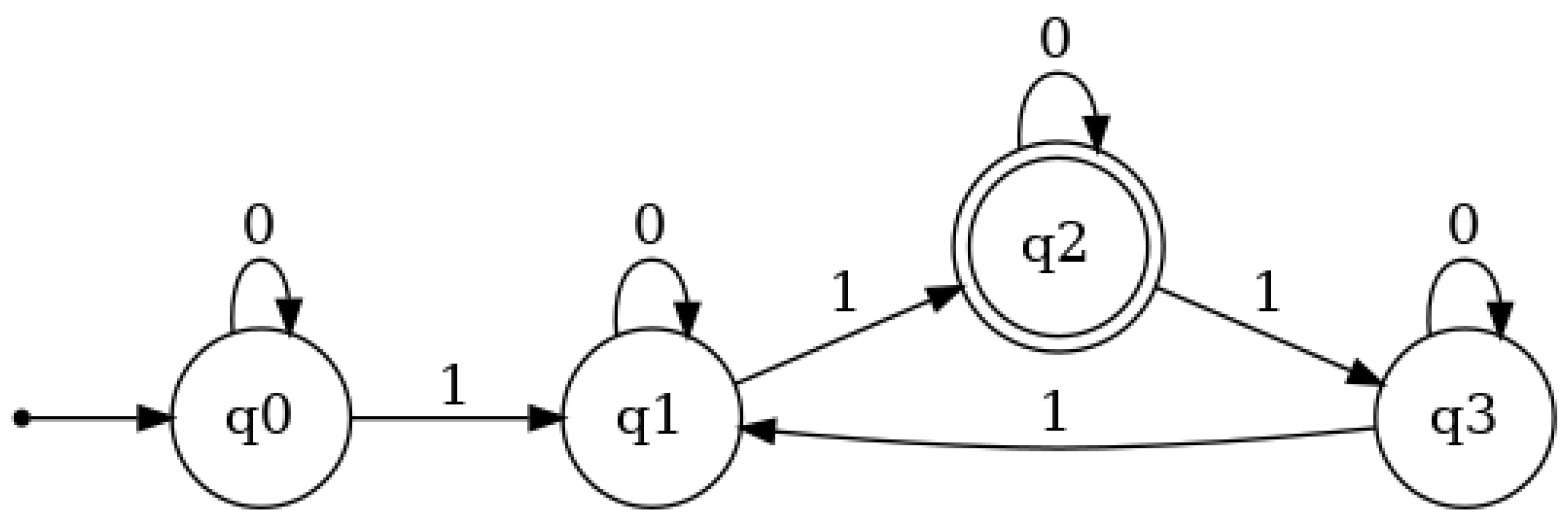 Electronics 13 02787 g005