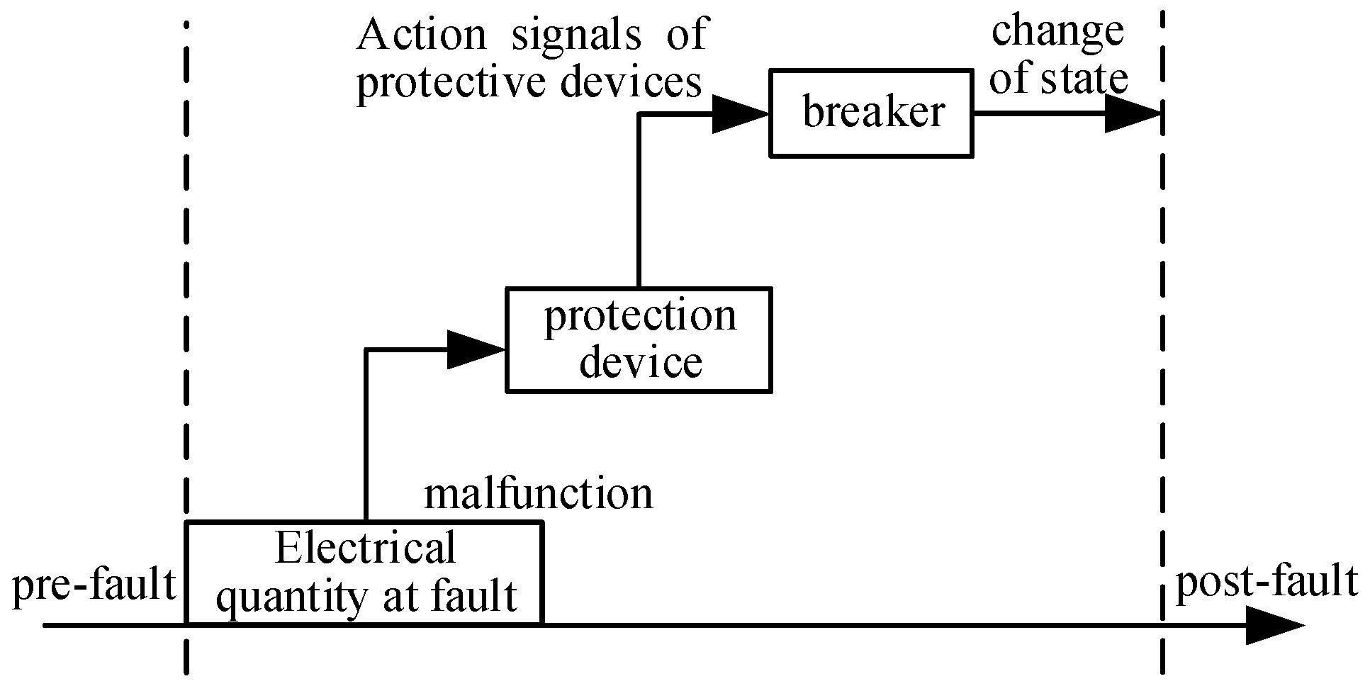 Electronics 13 02788 g001