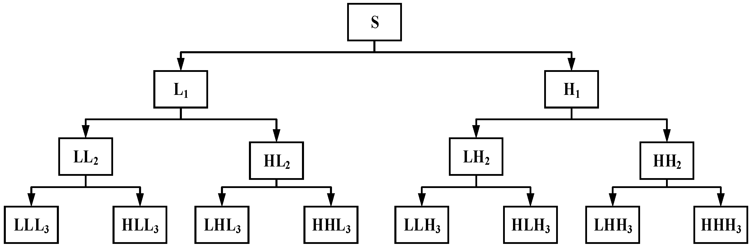 Electronics 13 02788 g002