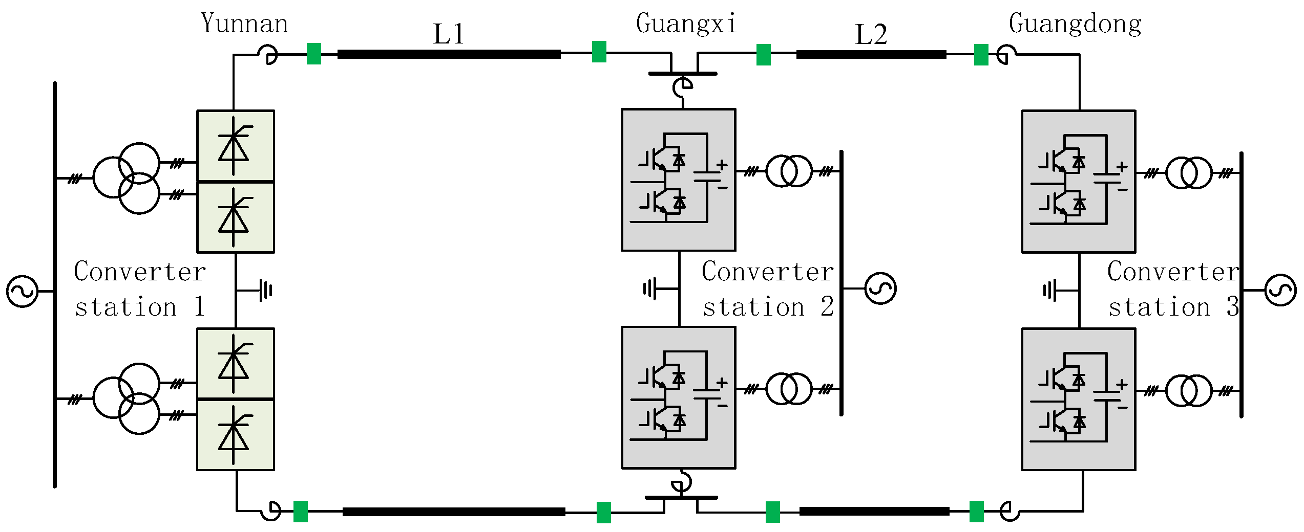 Electronics 13 02788 g007