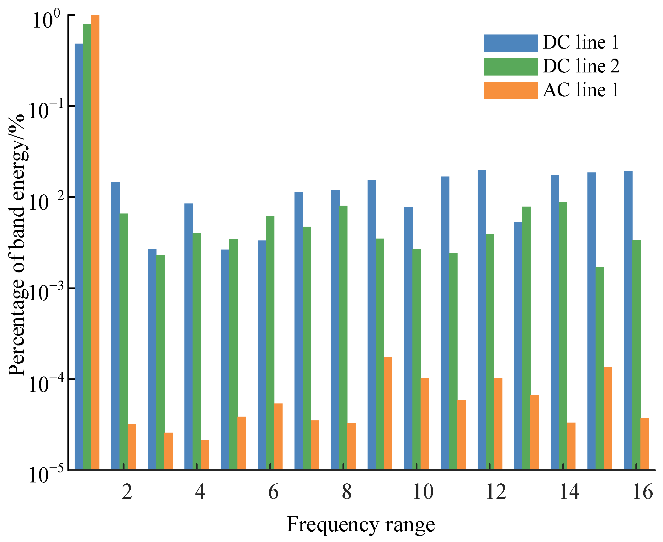 Electronics 13 02788 g008