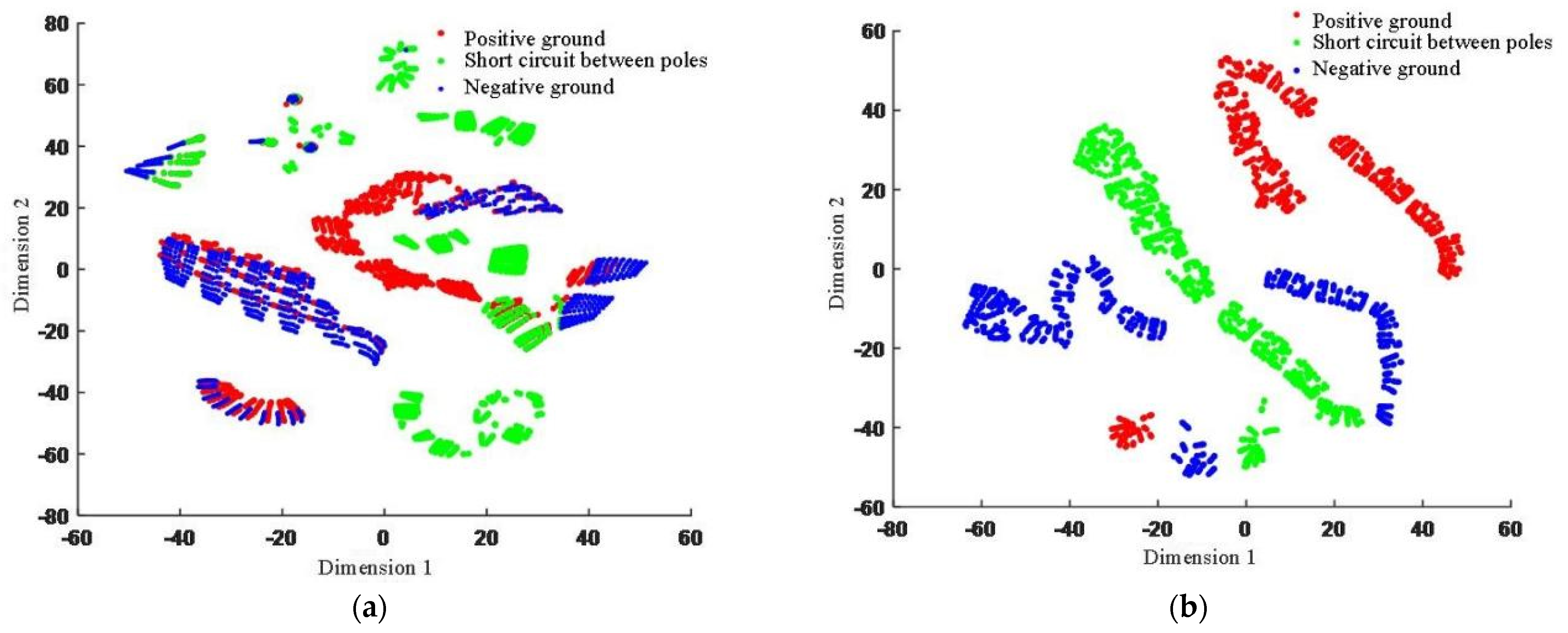 Electronics 13 02788 g011