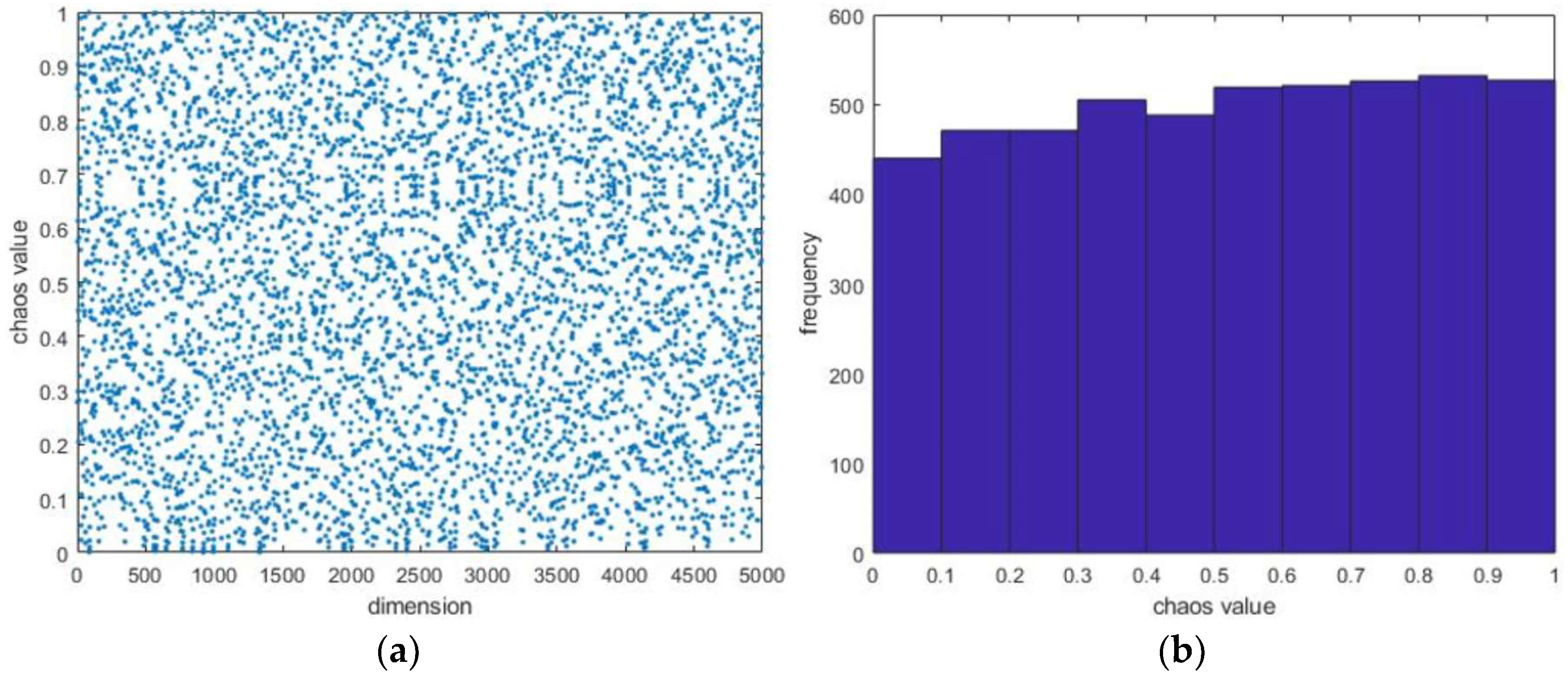 Electronics 13 02789 g002