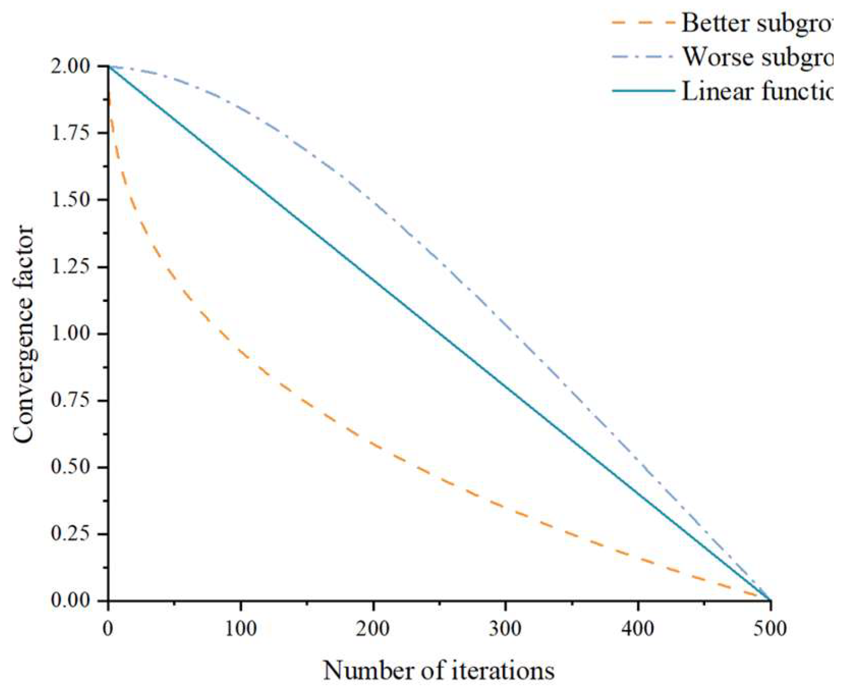 Electronics 13 02789 g003