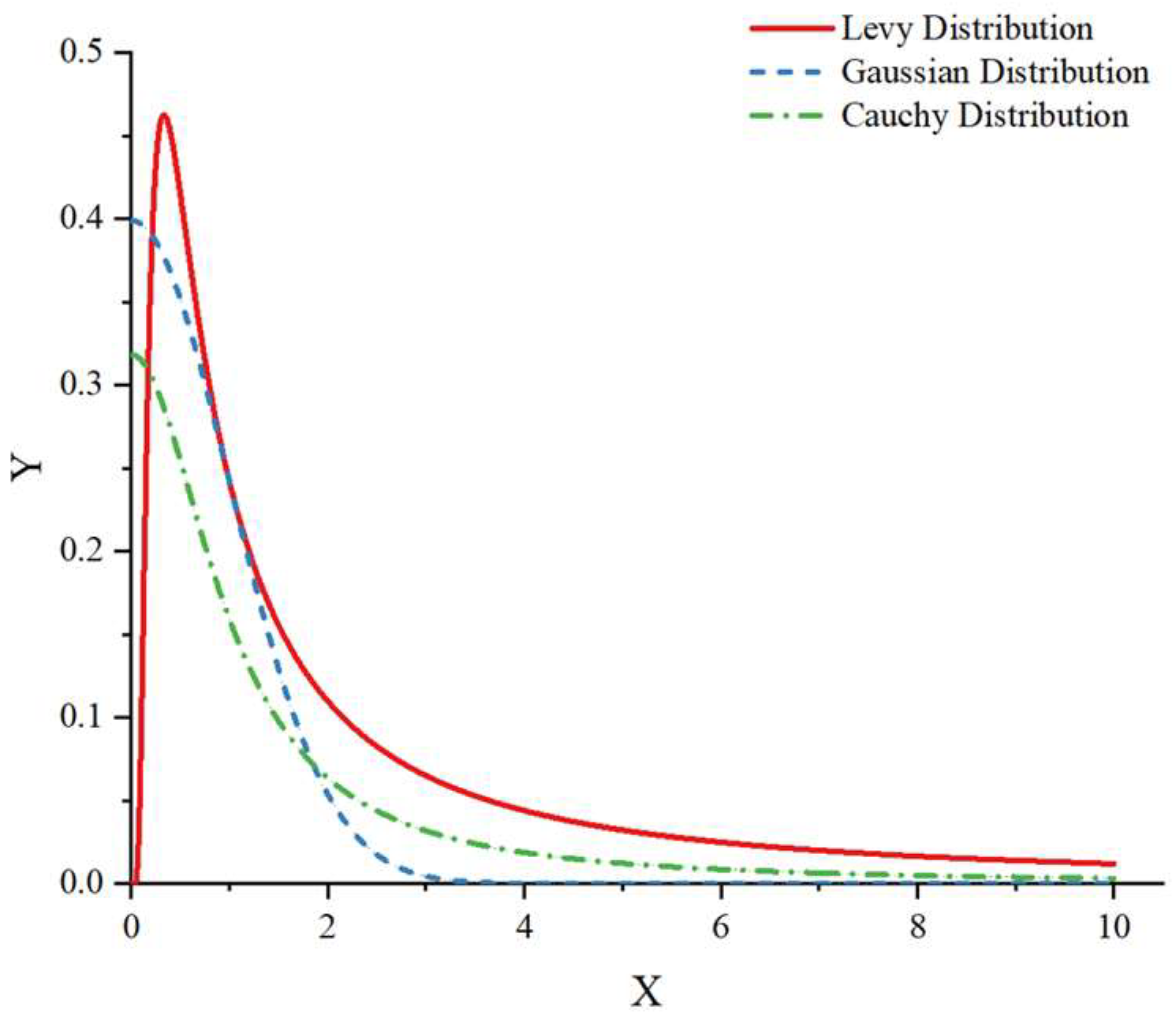 Electronics 13 02789 g004