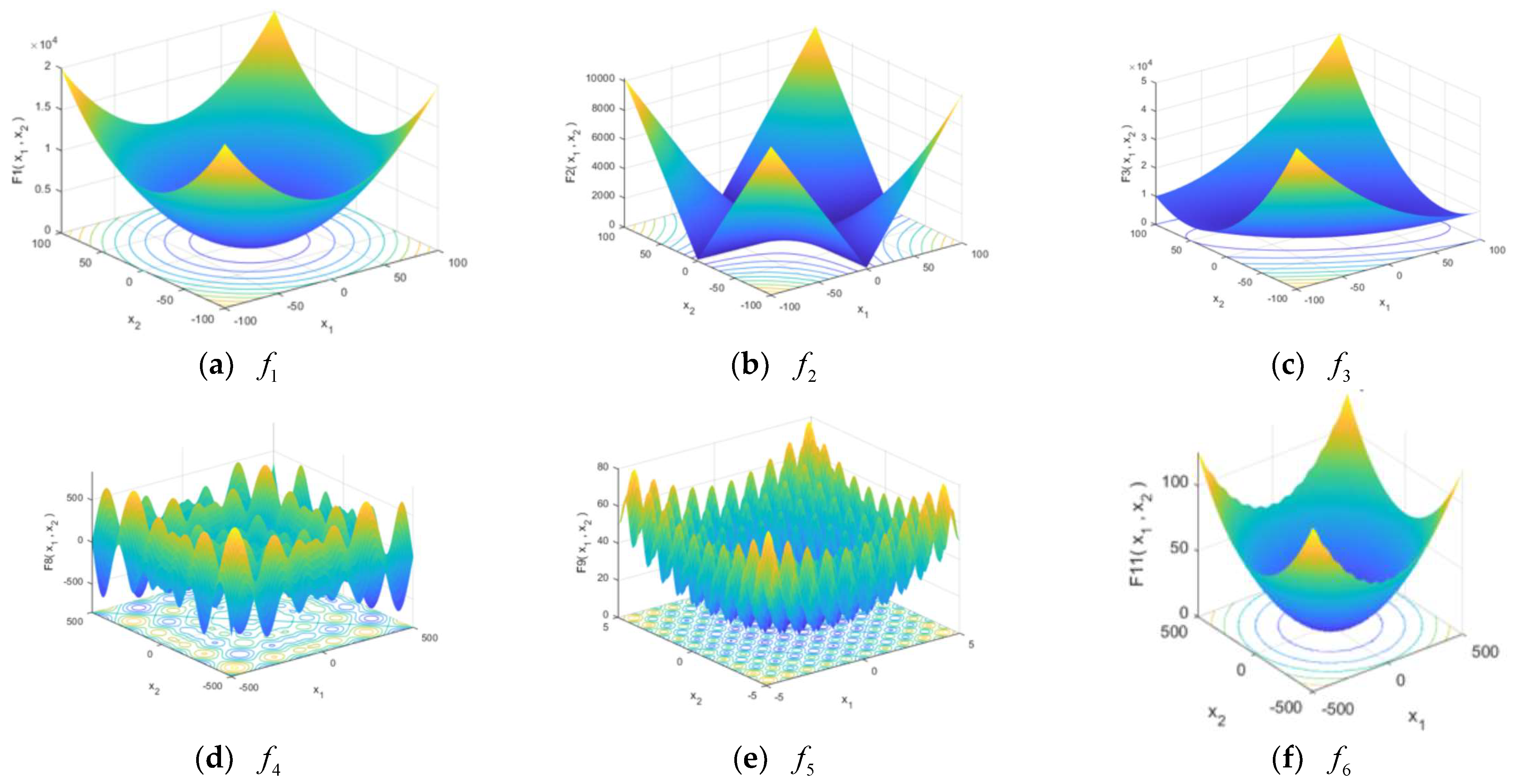 Electronics 13 02789 g005