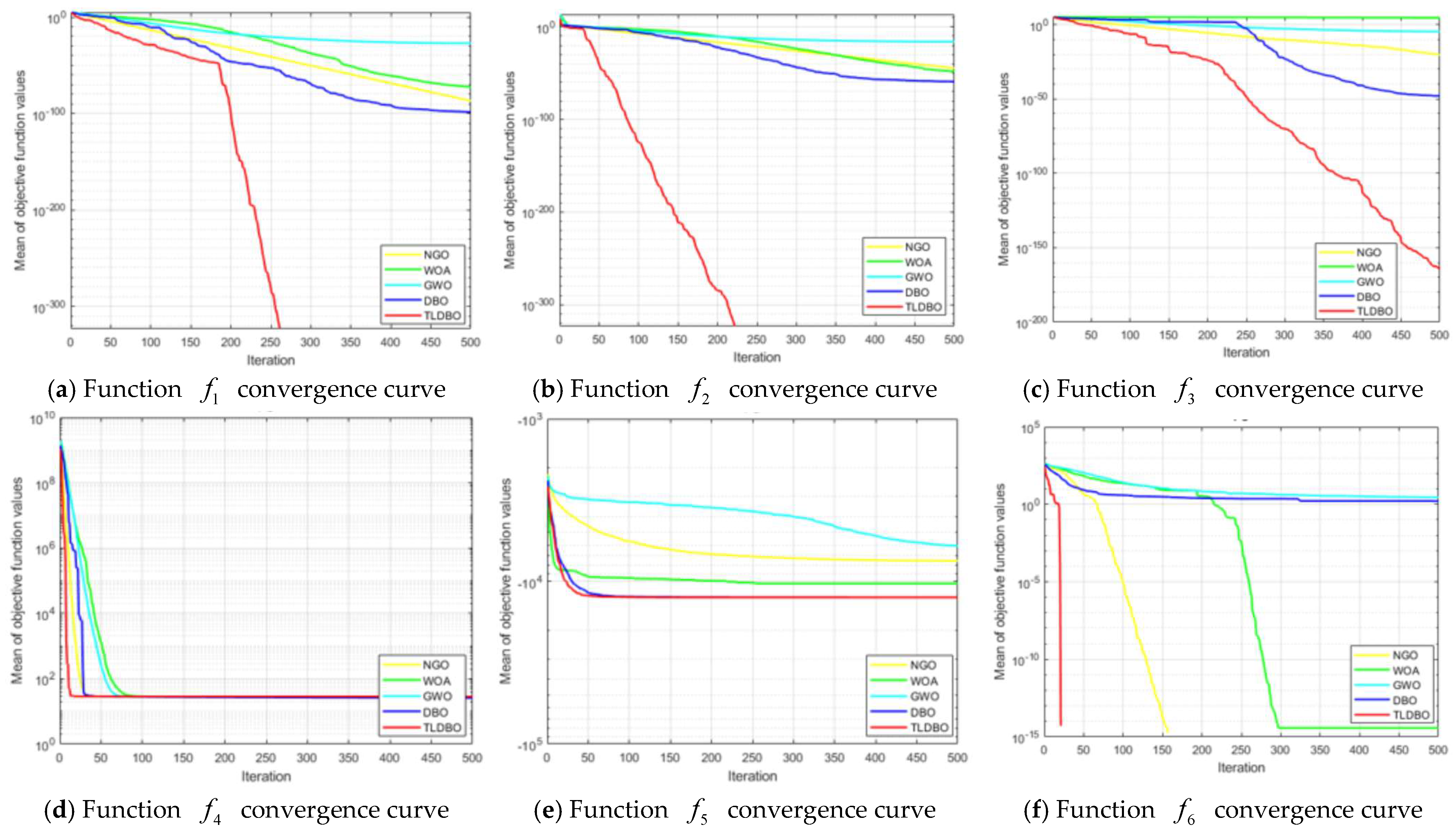 Electronics 13 02789 g006