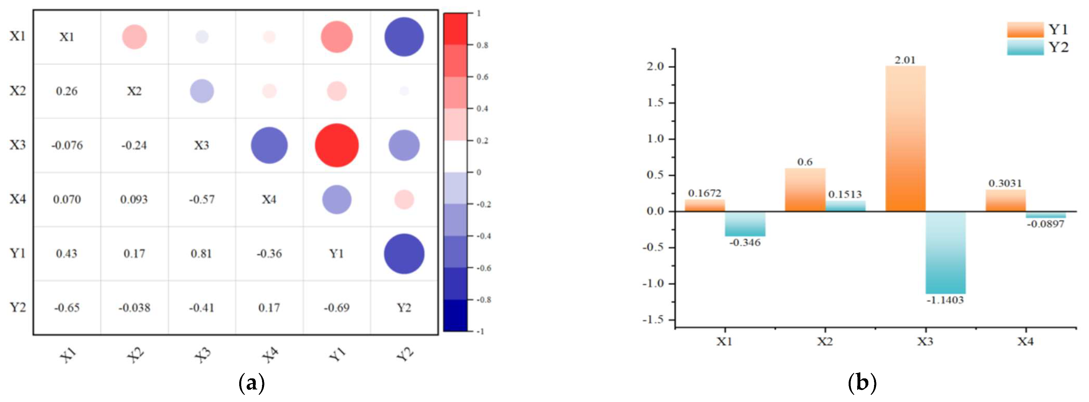 Electronics 13 02789 g012
