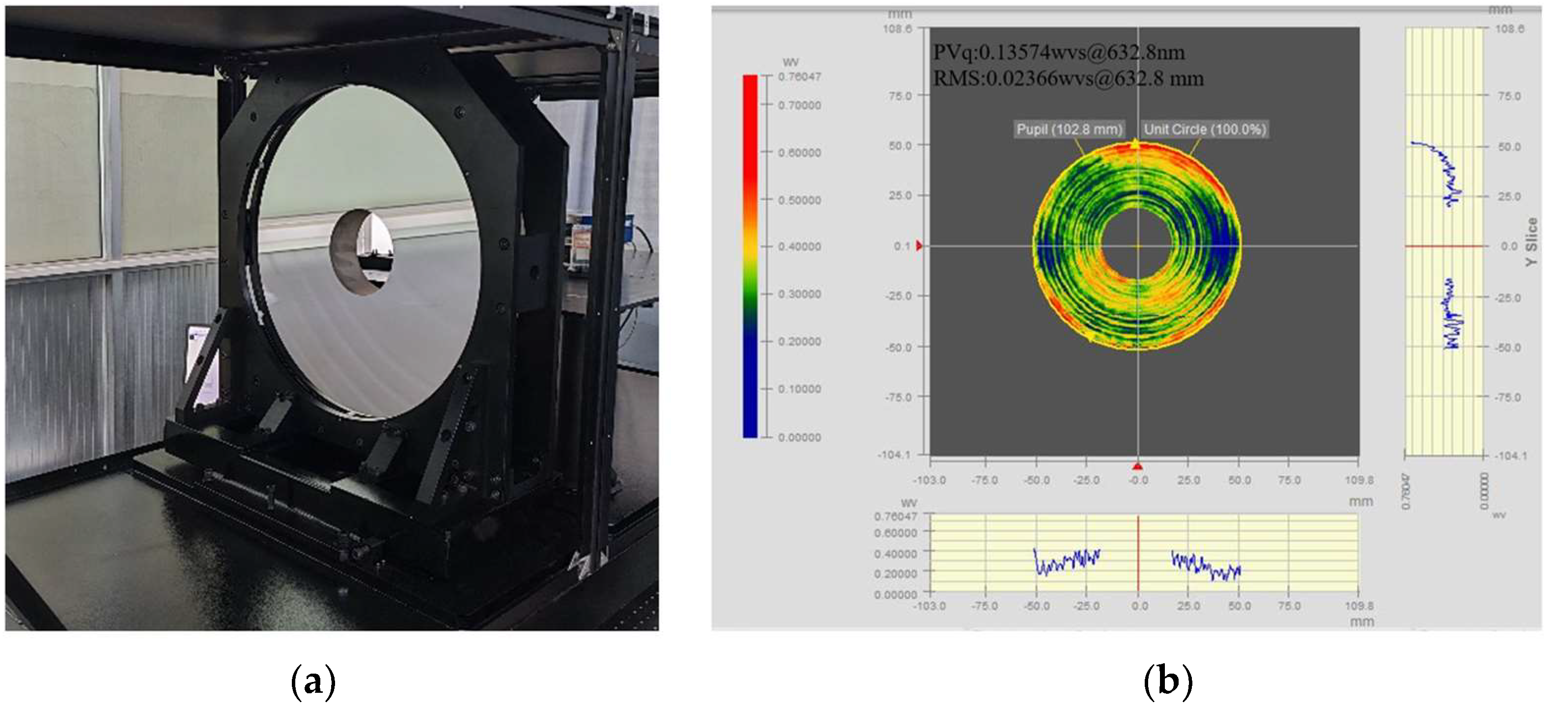 Electronics 13 02789 g013