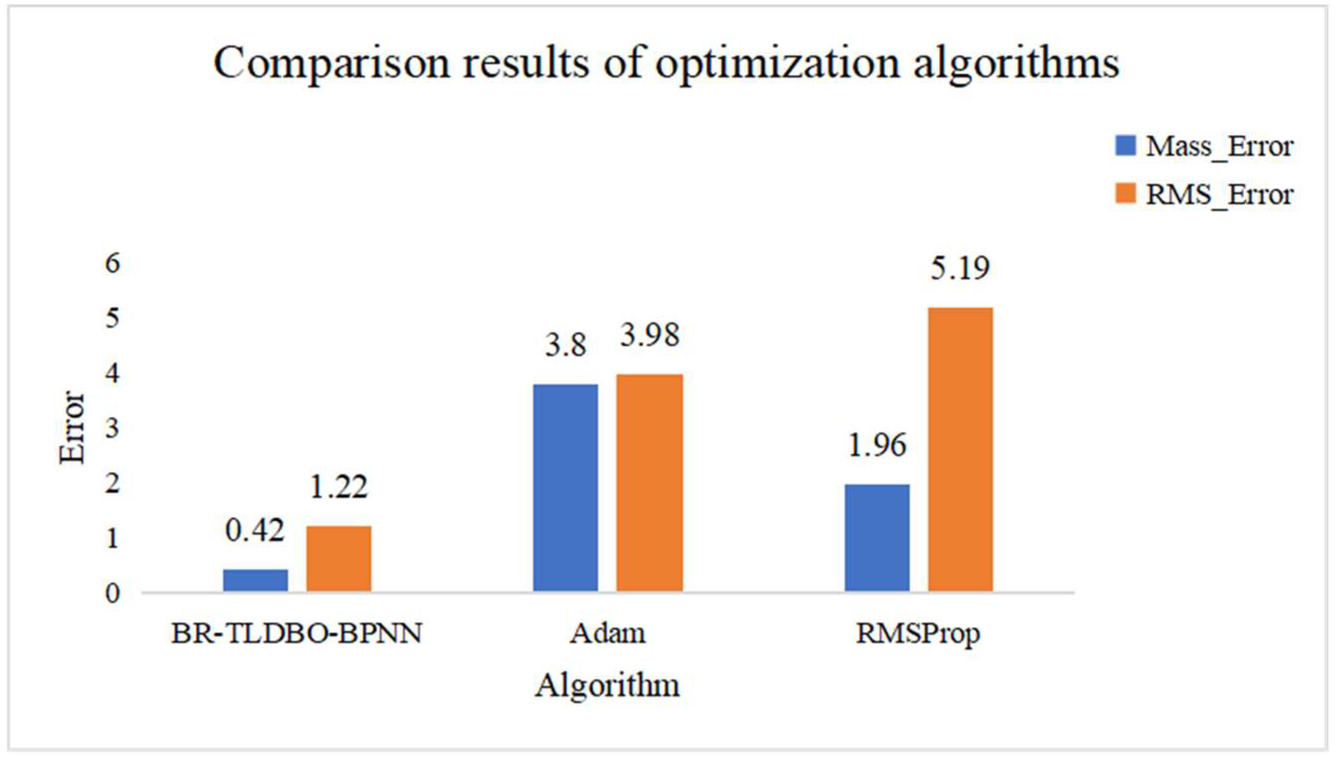 Electronics 13 02789 g014