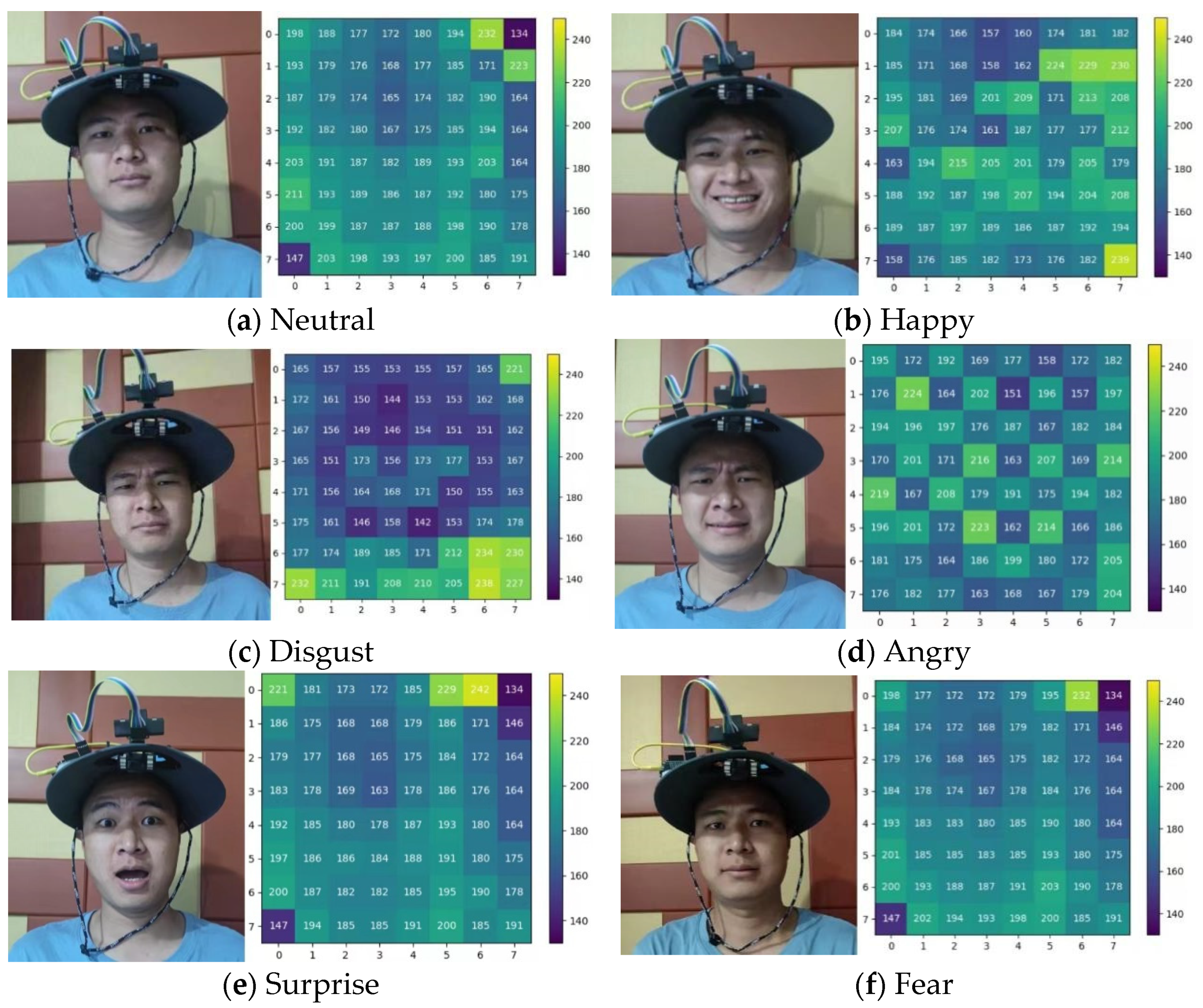 Electronics 13 02791 g007a