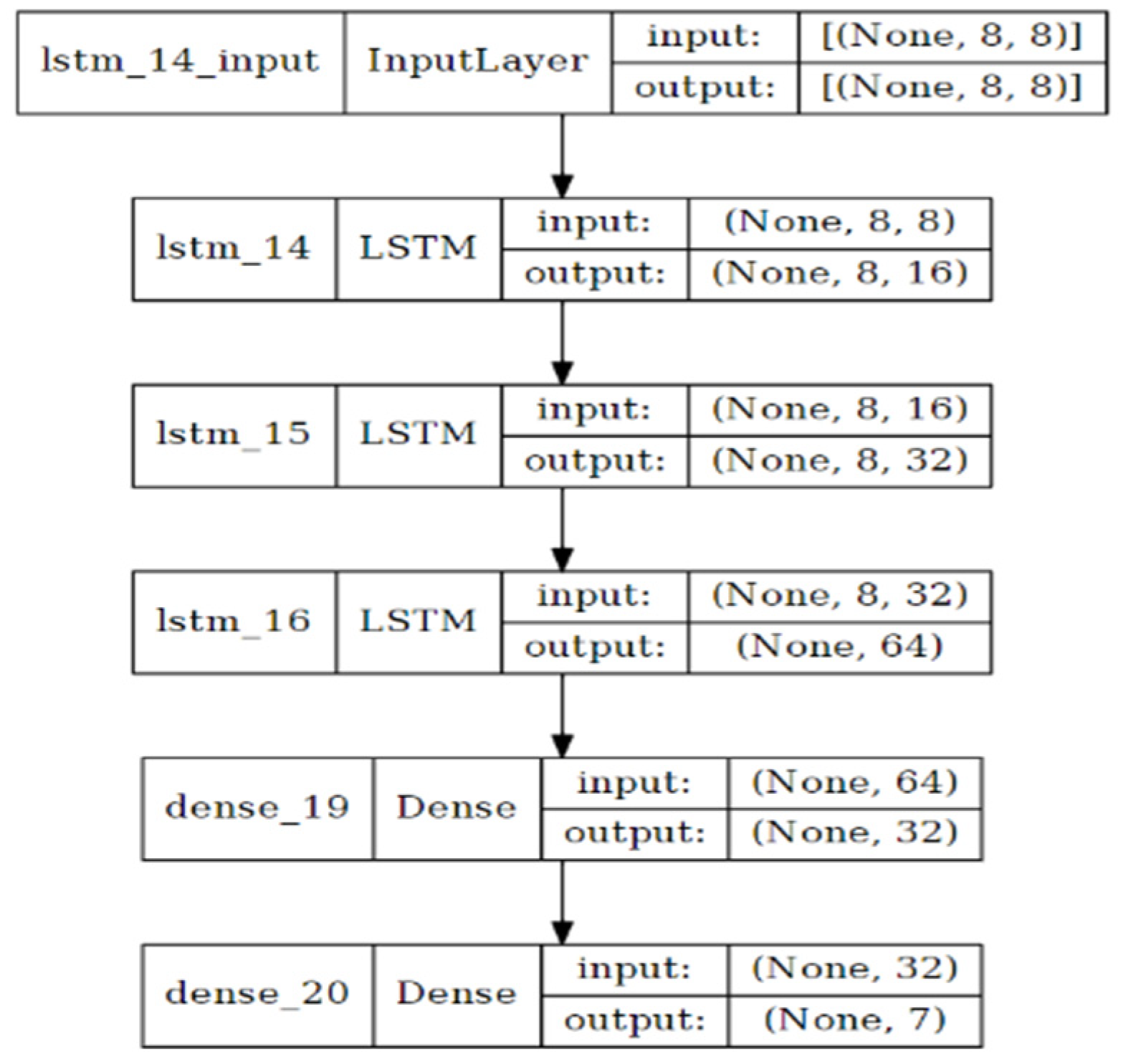 Electronics 13 02791 g011