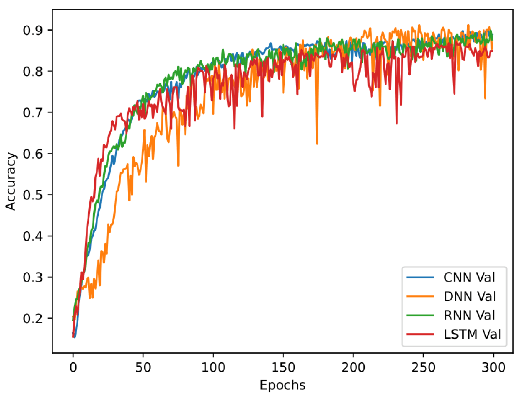 Electronics 13 02791 g014