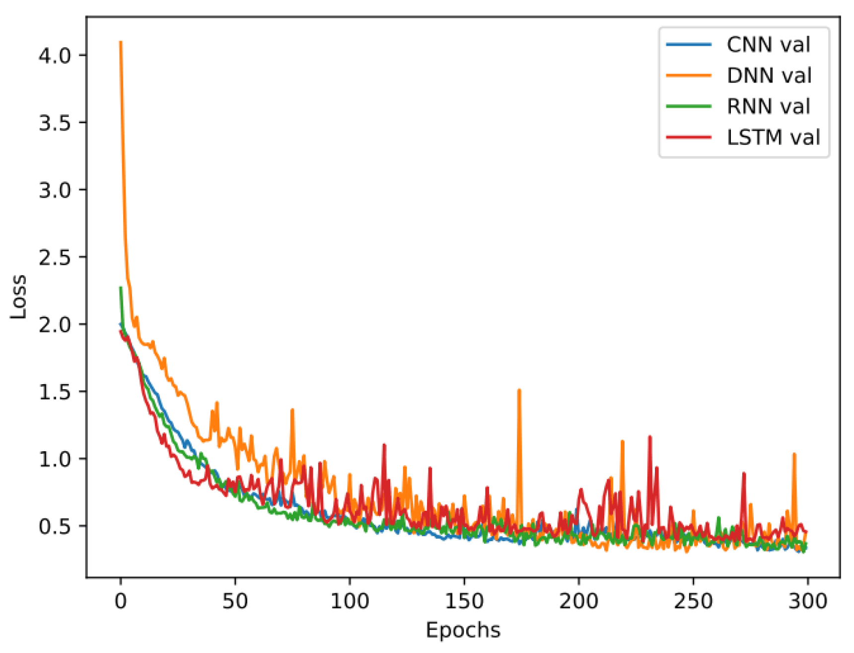 Electronics 13 02791 g015