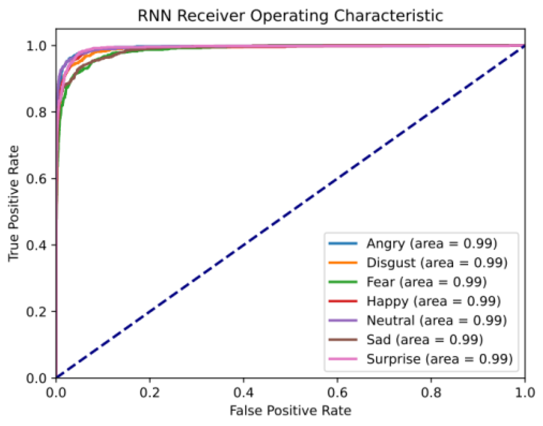 Electronics 13 02791 g017