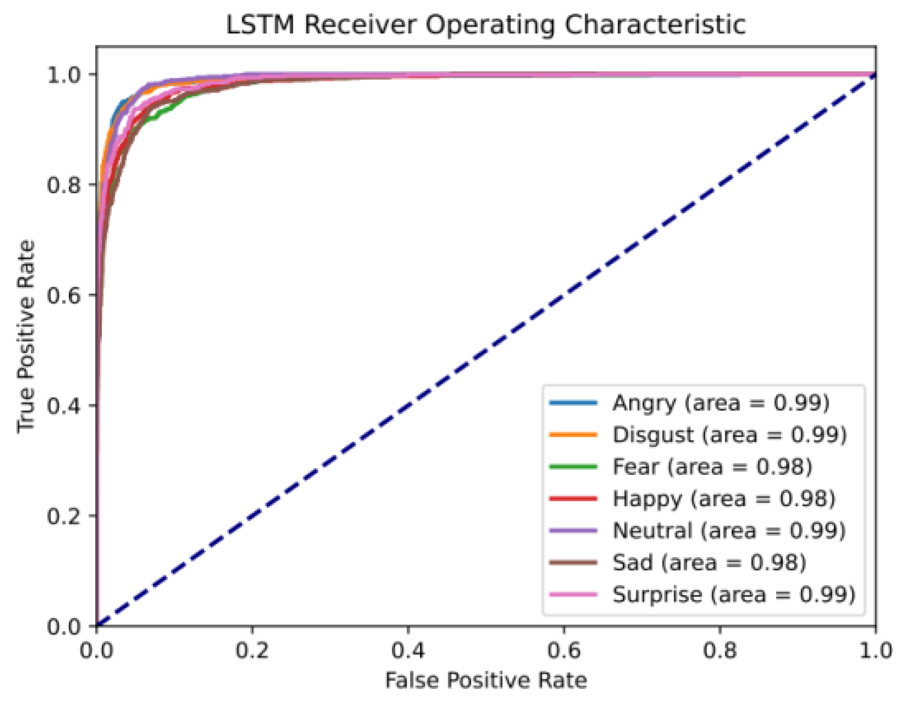 Electronics 13 02791 g018