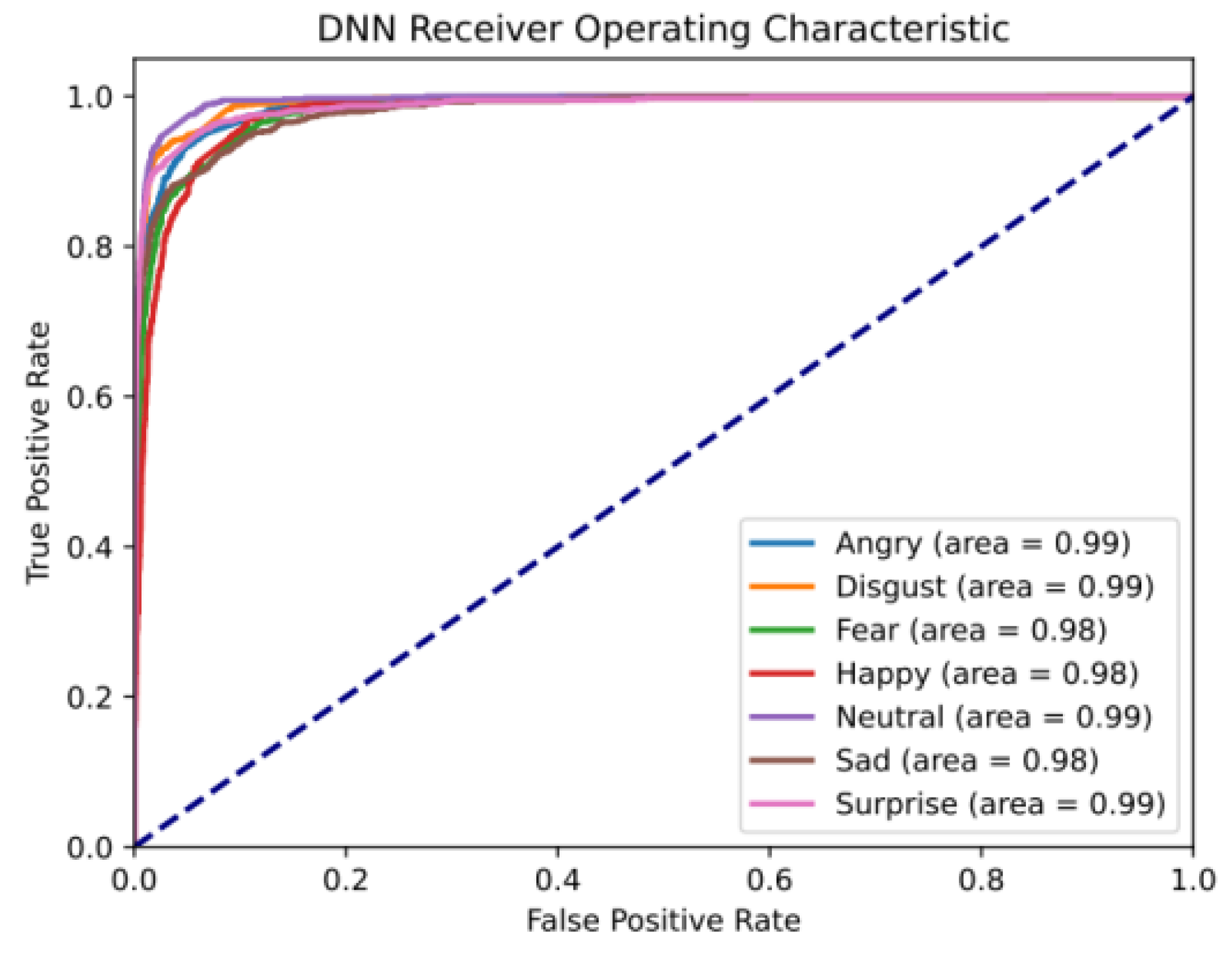Electronics 13 02791 g019