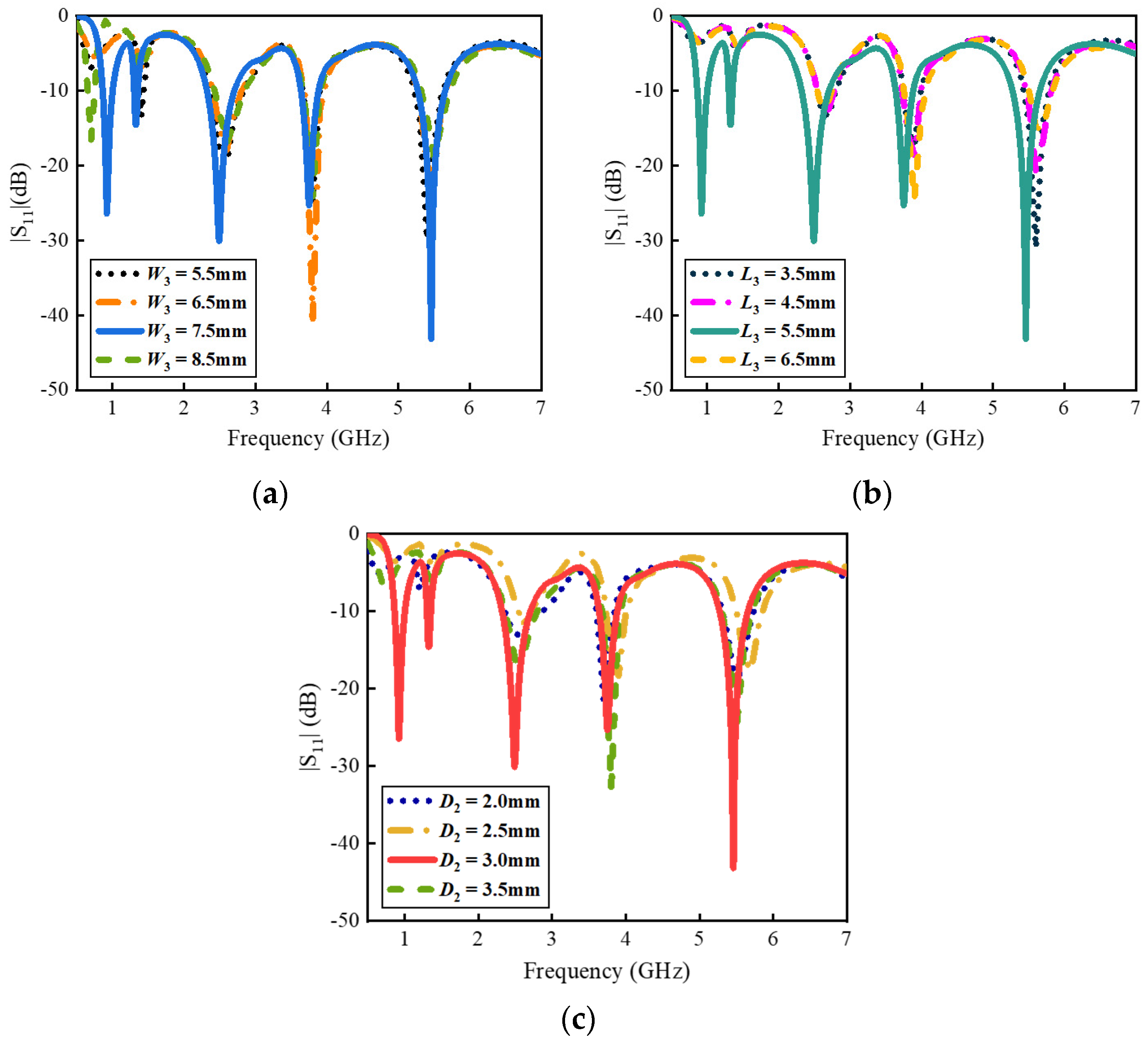 Electronics 13 02792 g006 Electronics 13 02792 g006