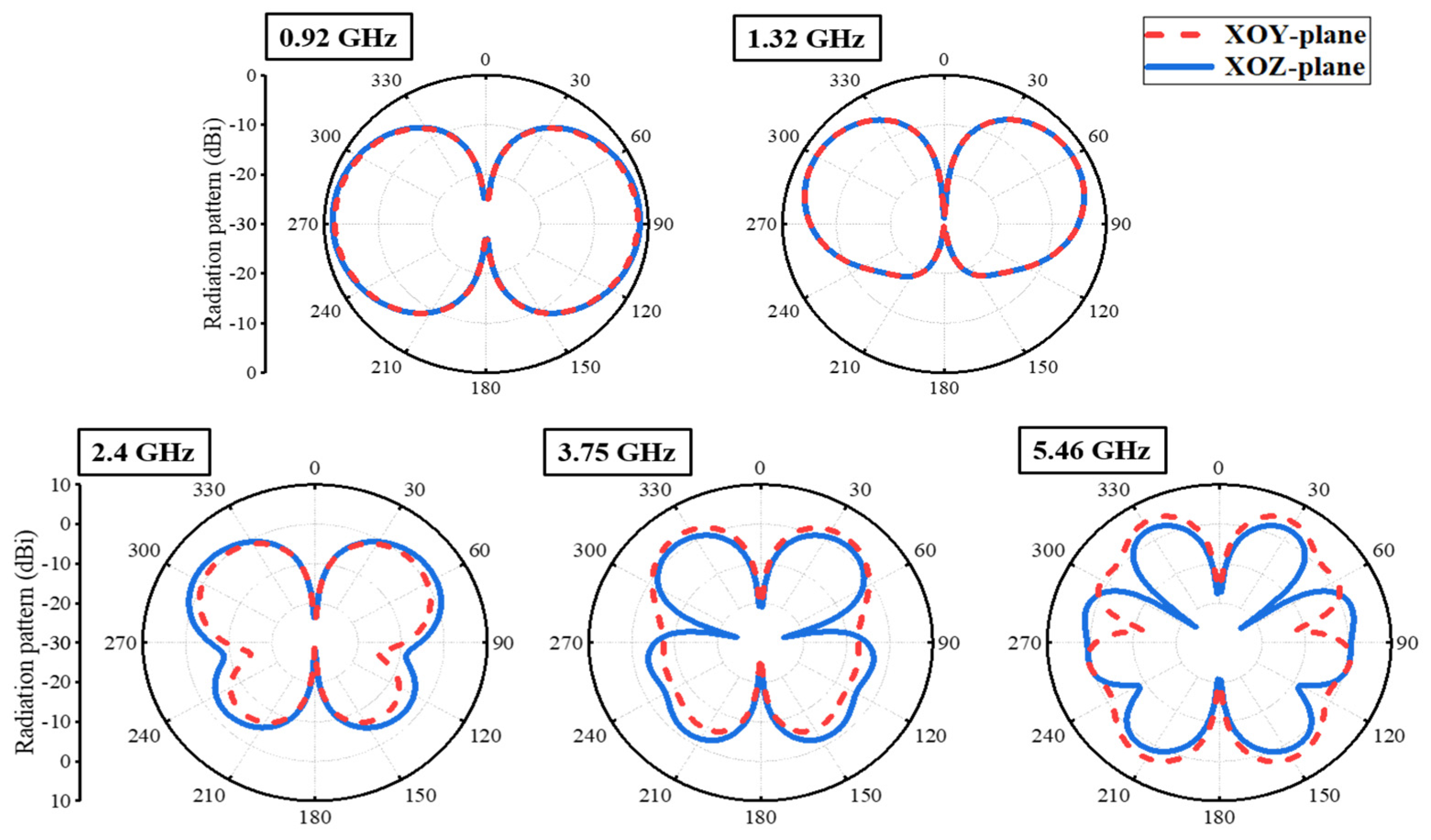 Electronics 13 02792 g007 Electronics 13 02792 g007