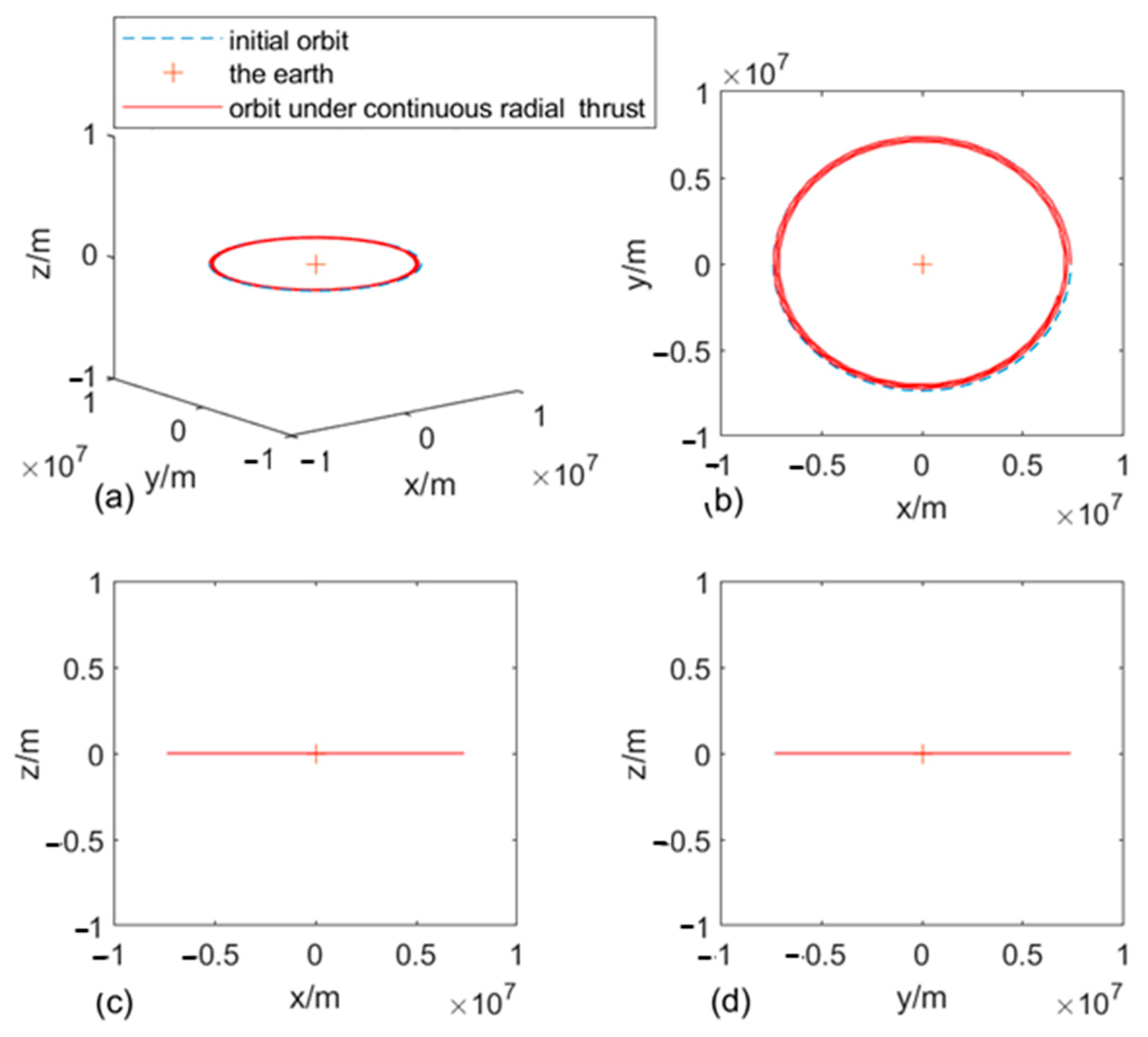 Electronics 13 02793 g007