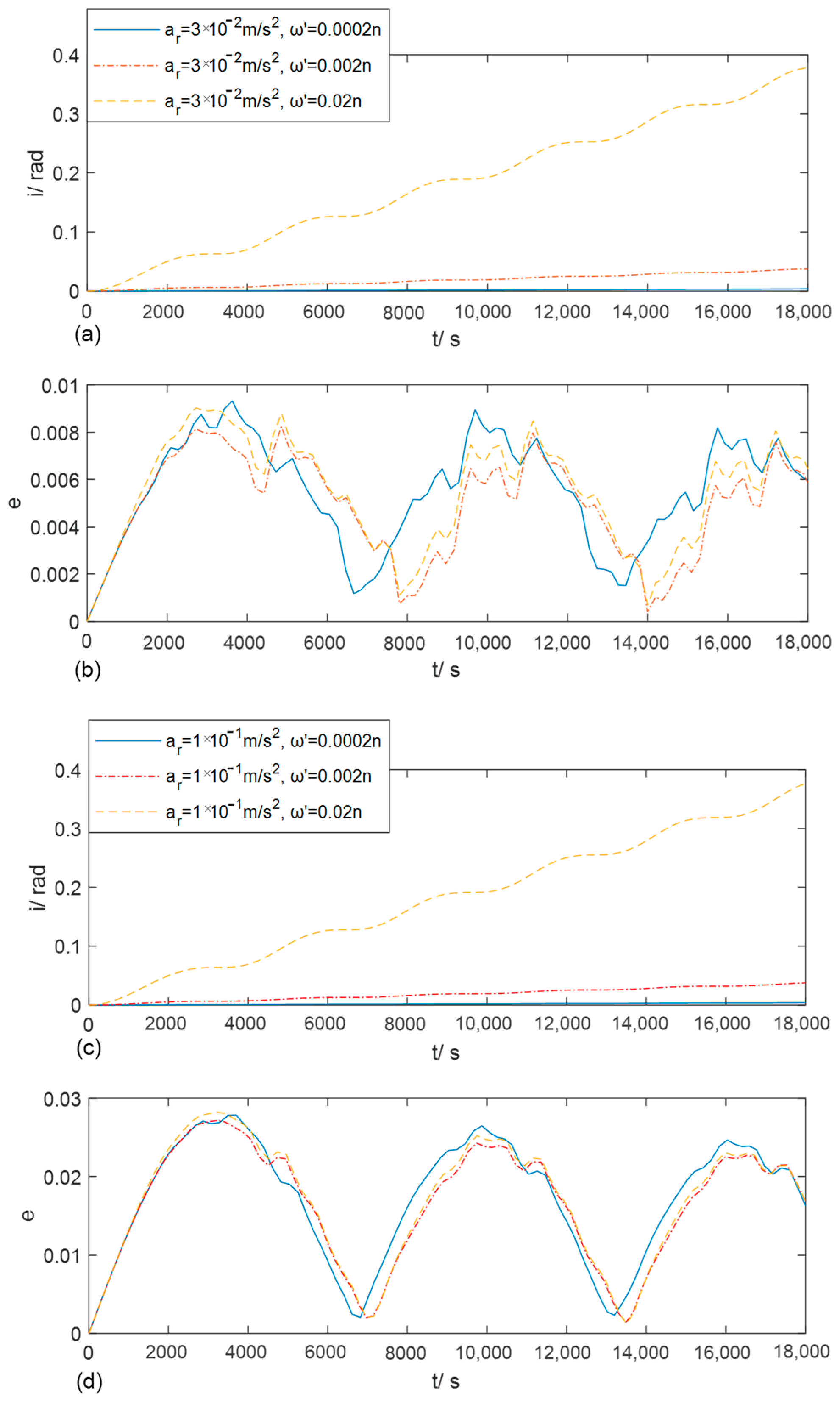 Electronics 13 02793 g012