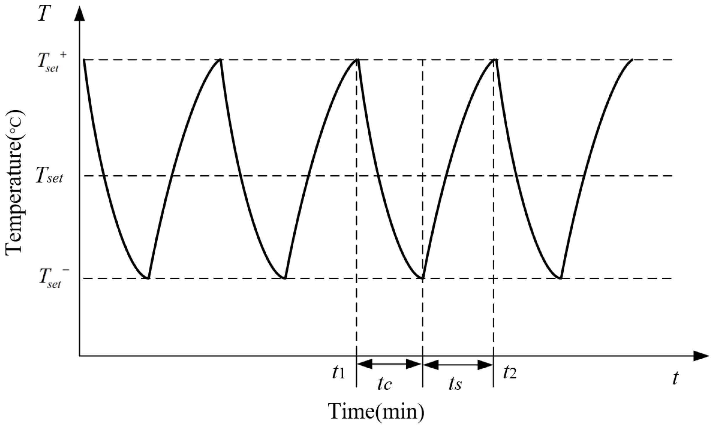 Electronics 13 02795 g008