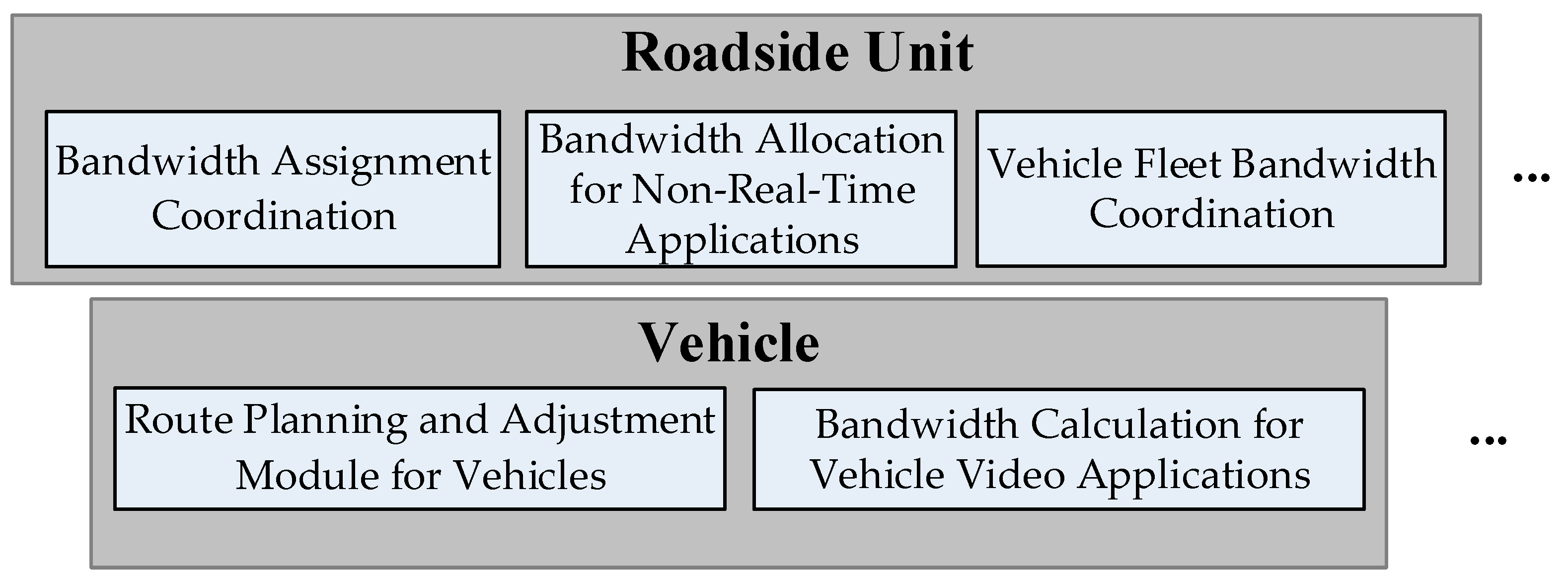 Electronics 13 02796 g002