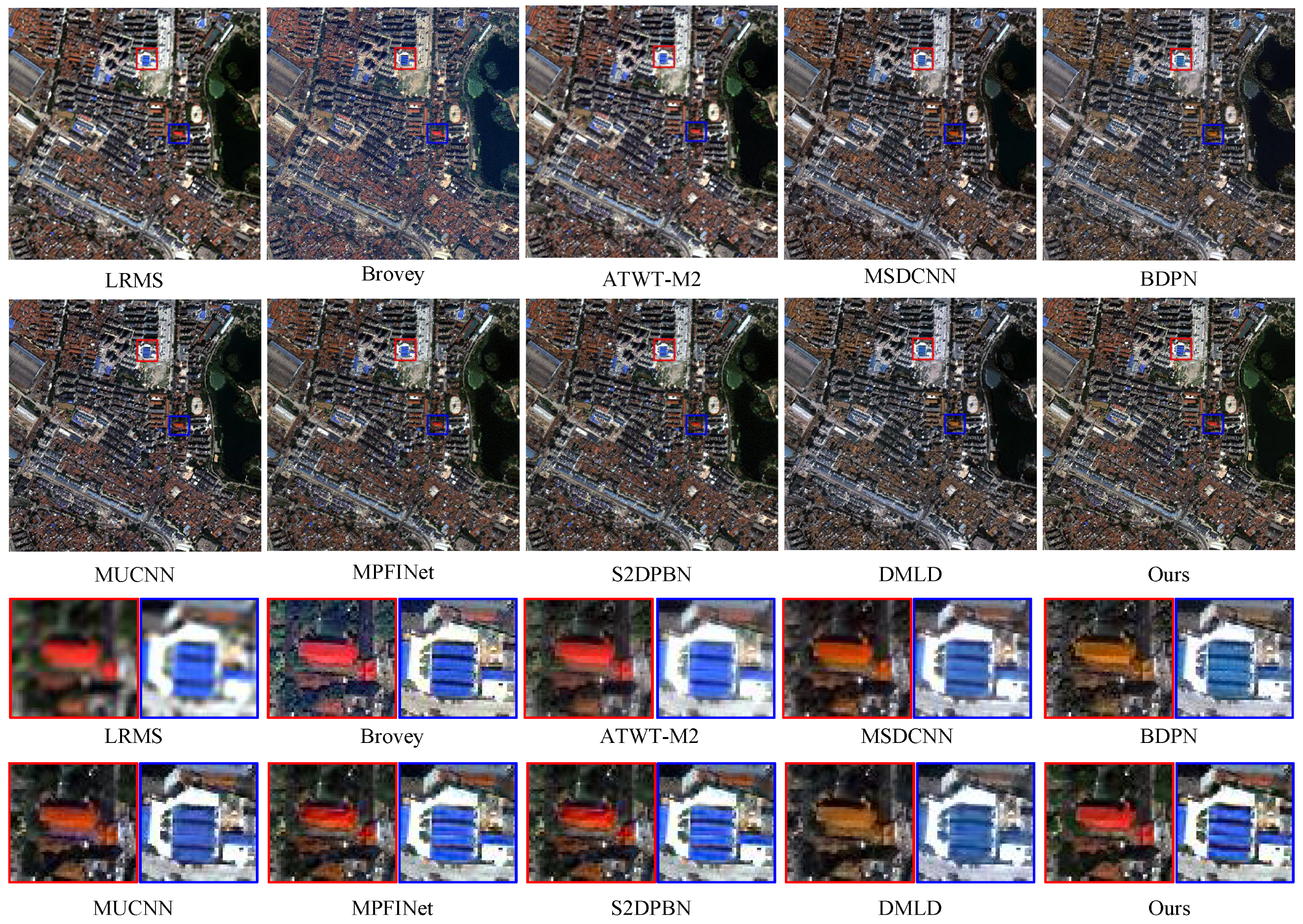 Electronics 13 02802 g006