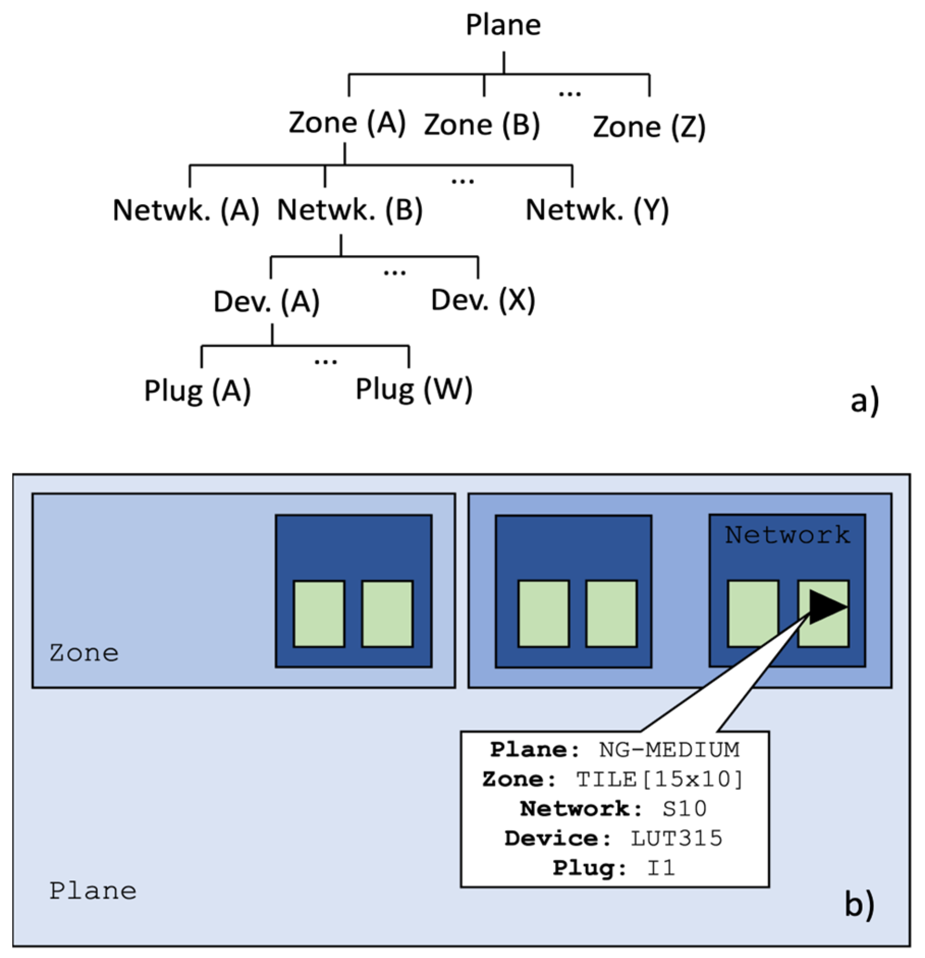 Electronics 13 02803 g001