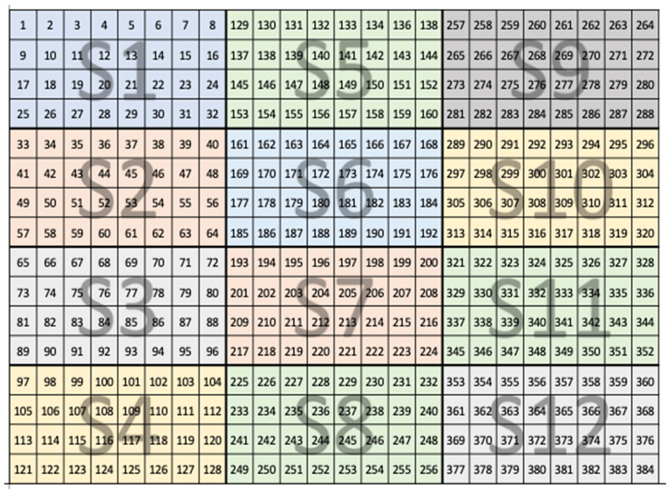 Electronics 13 02803 g002