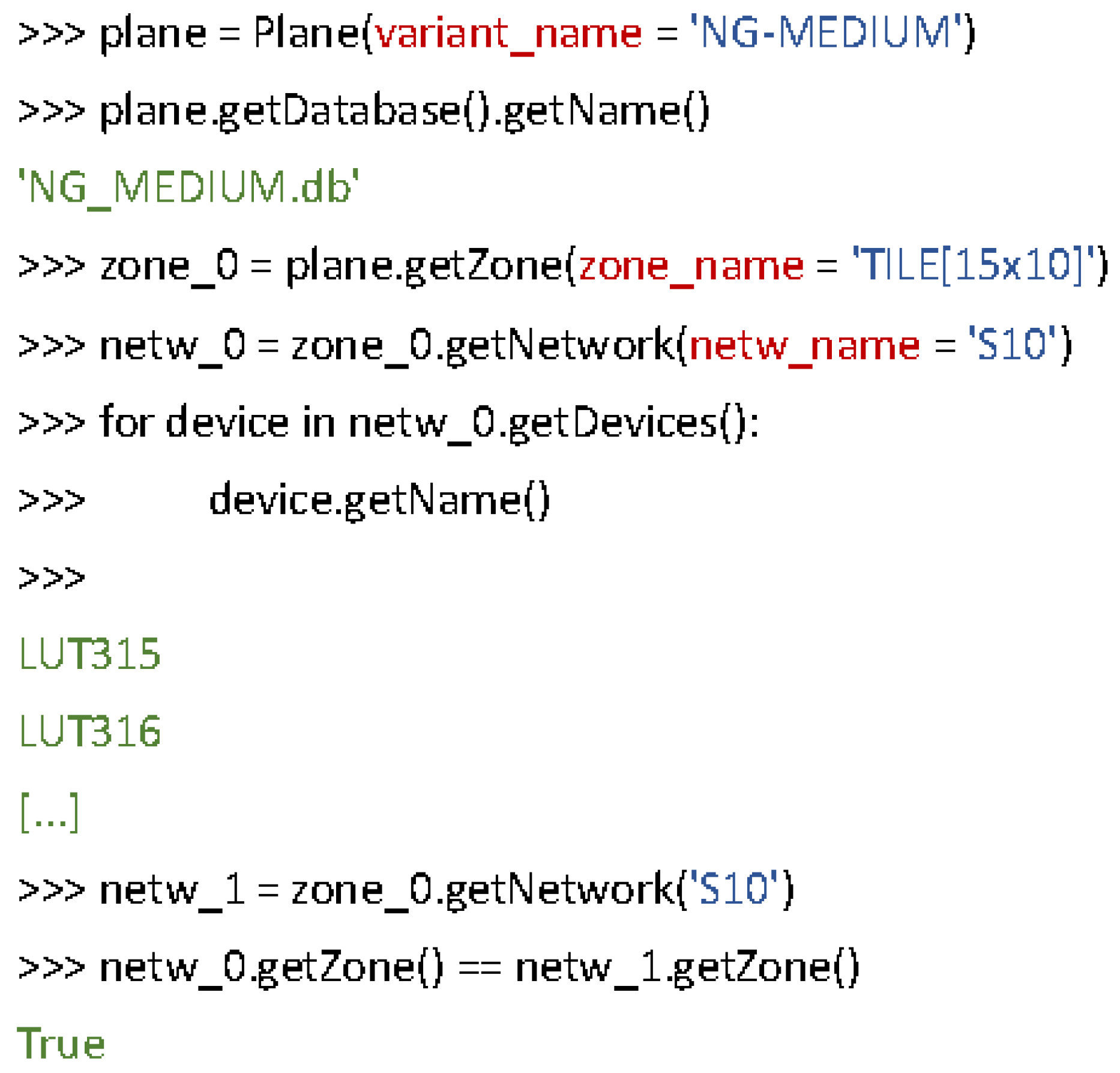 Electronics 13 02803 g006