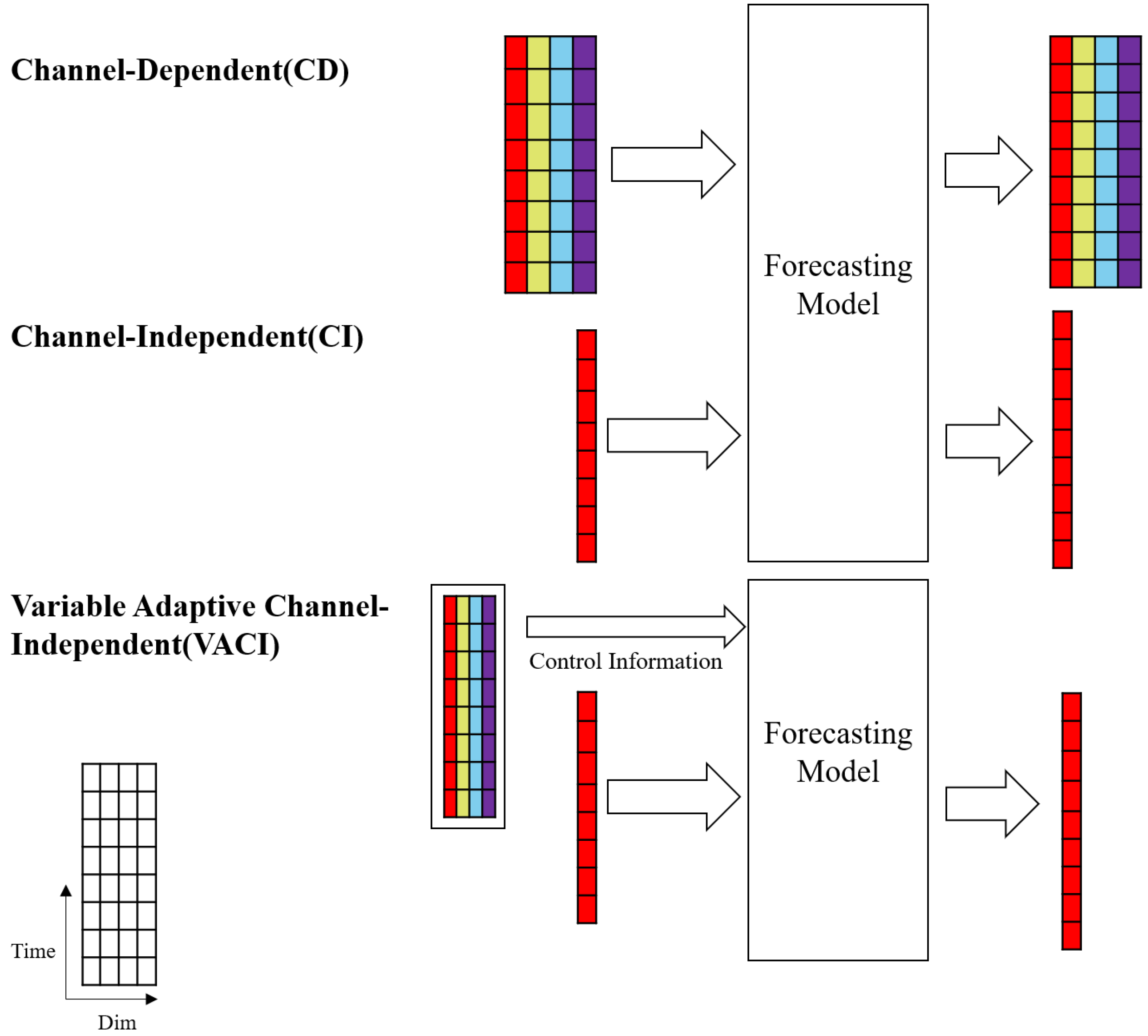 Electronics 13 02806 g001