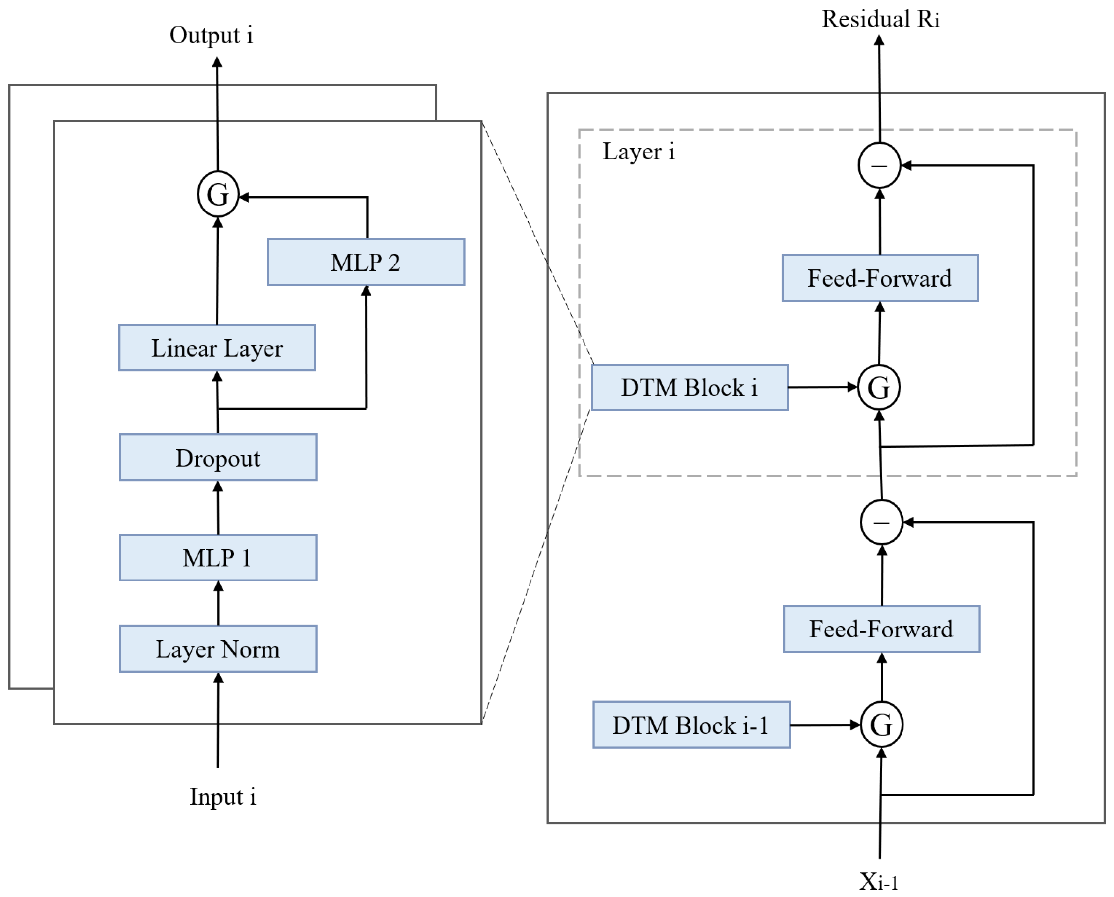 Electronics 13 02806 g002
