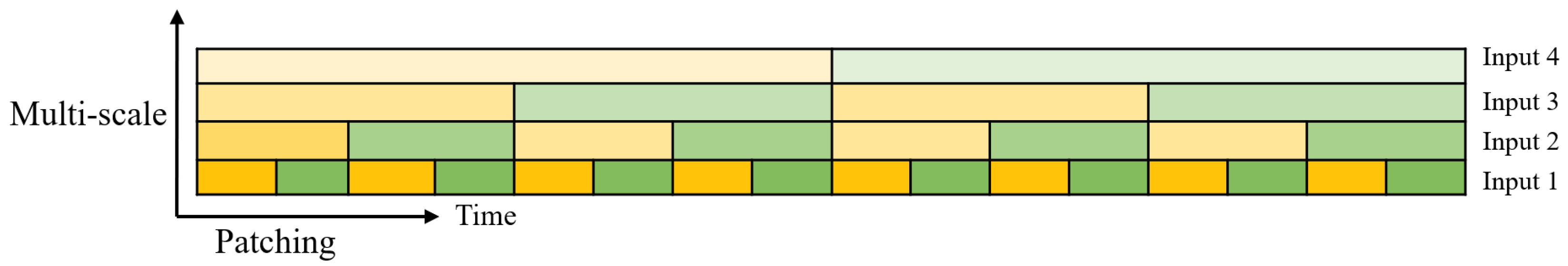 Electronics 13 02806 g003