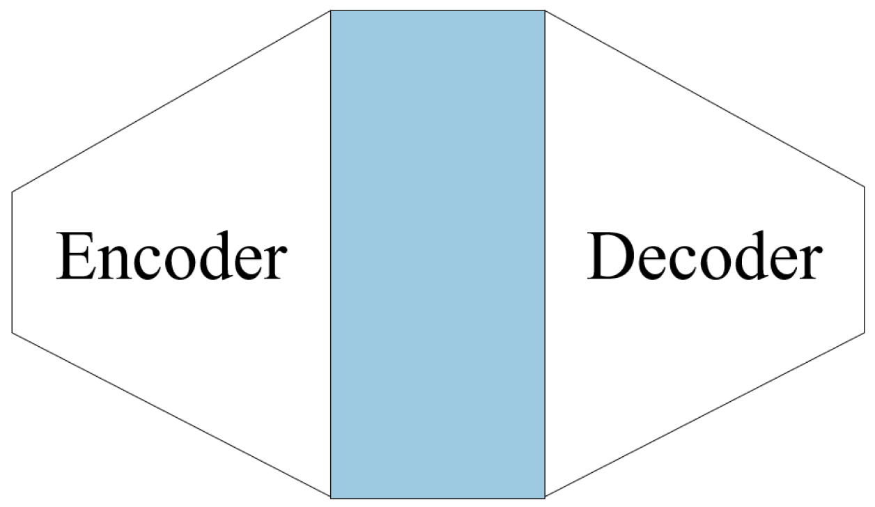 Electronics 13 02806 g004