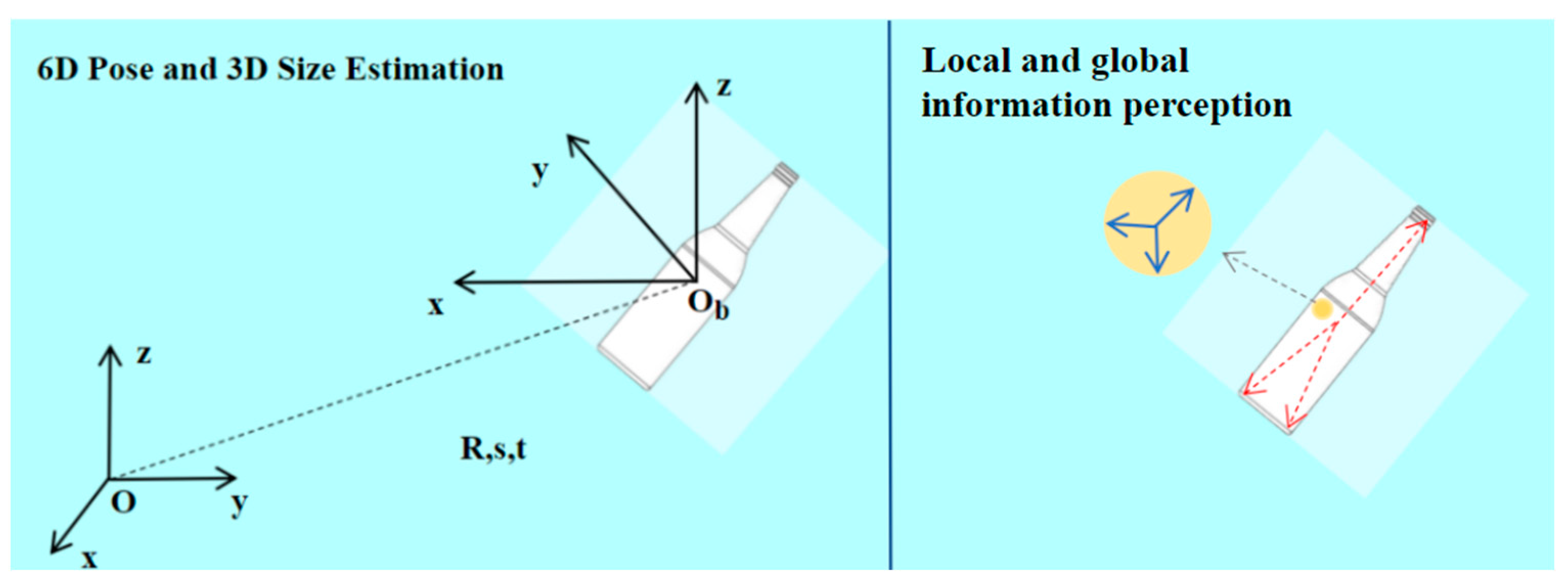 Electronics 13 02809 g001