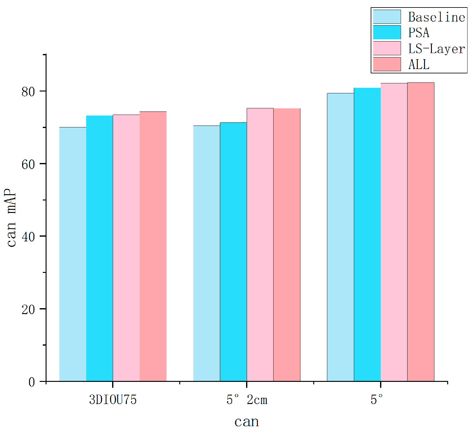 Electronics 13 02809 g010