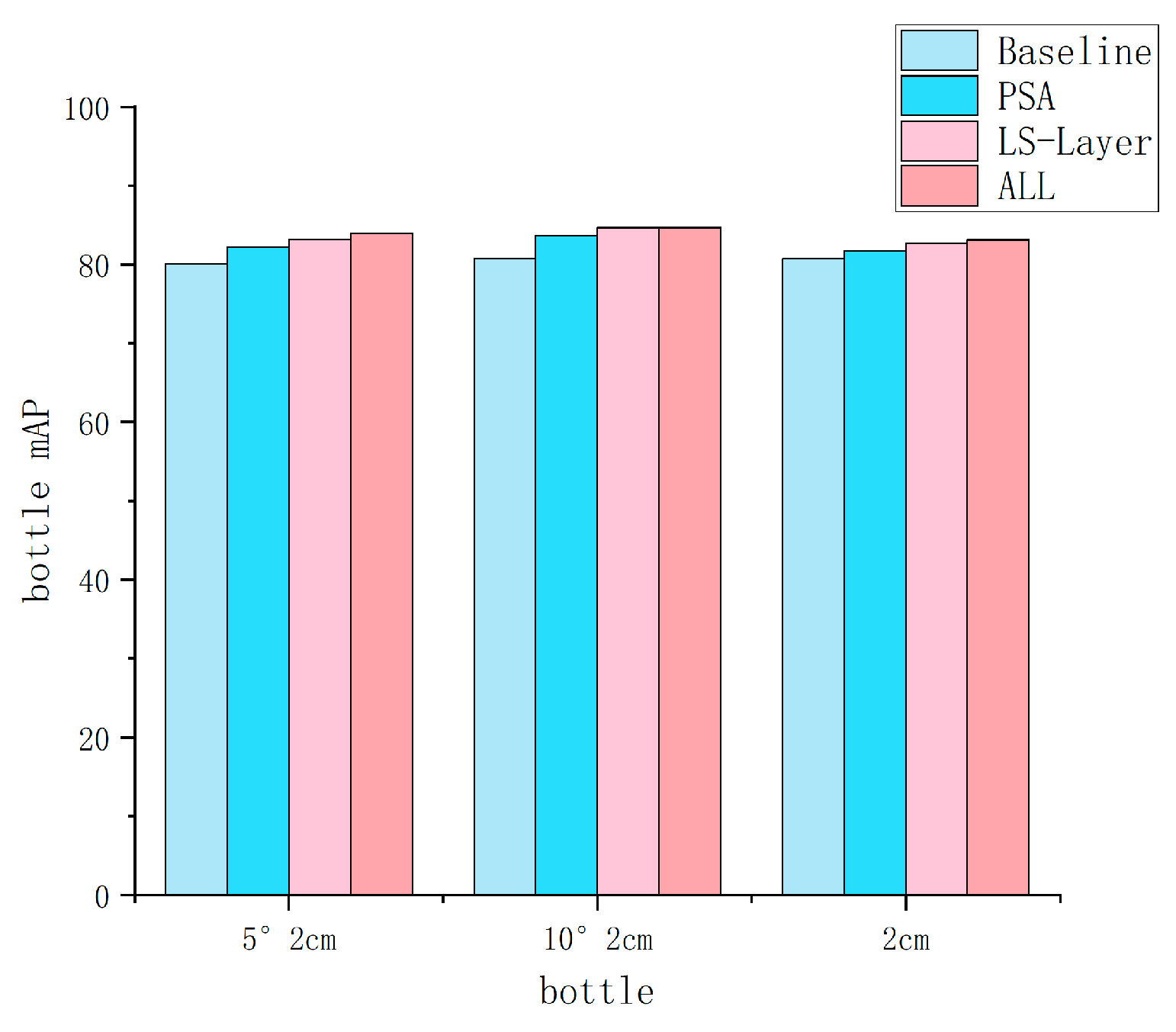 Electronics 13 02809 g012