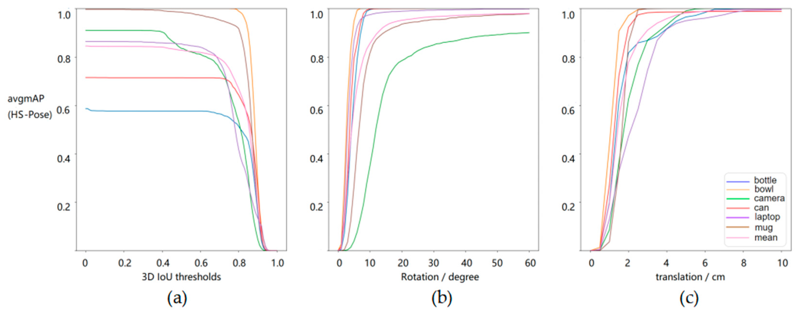 Electronics 13 02809 g016