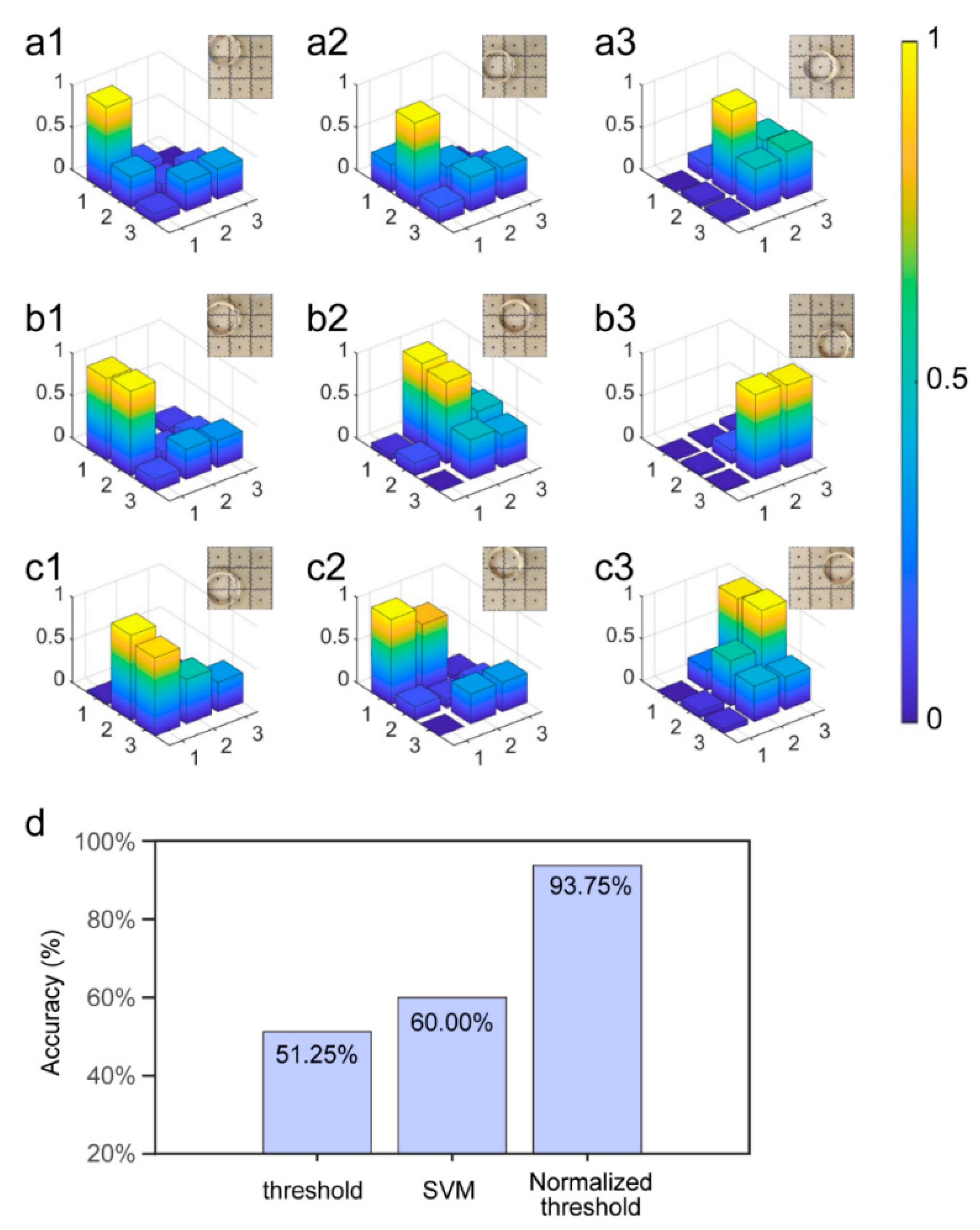 Electronics 13 02810 g006