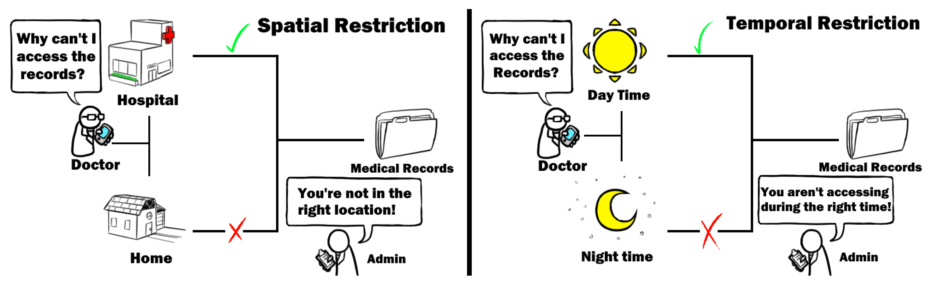 Electronics 13 02812 g001